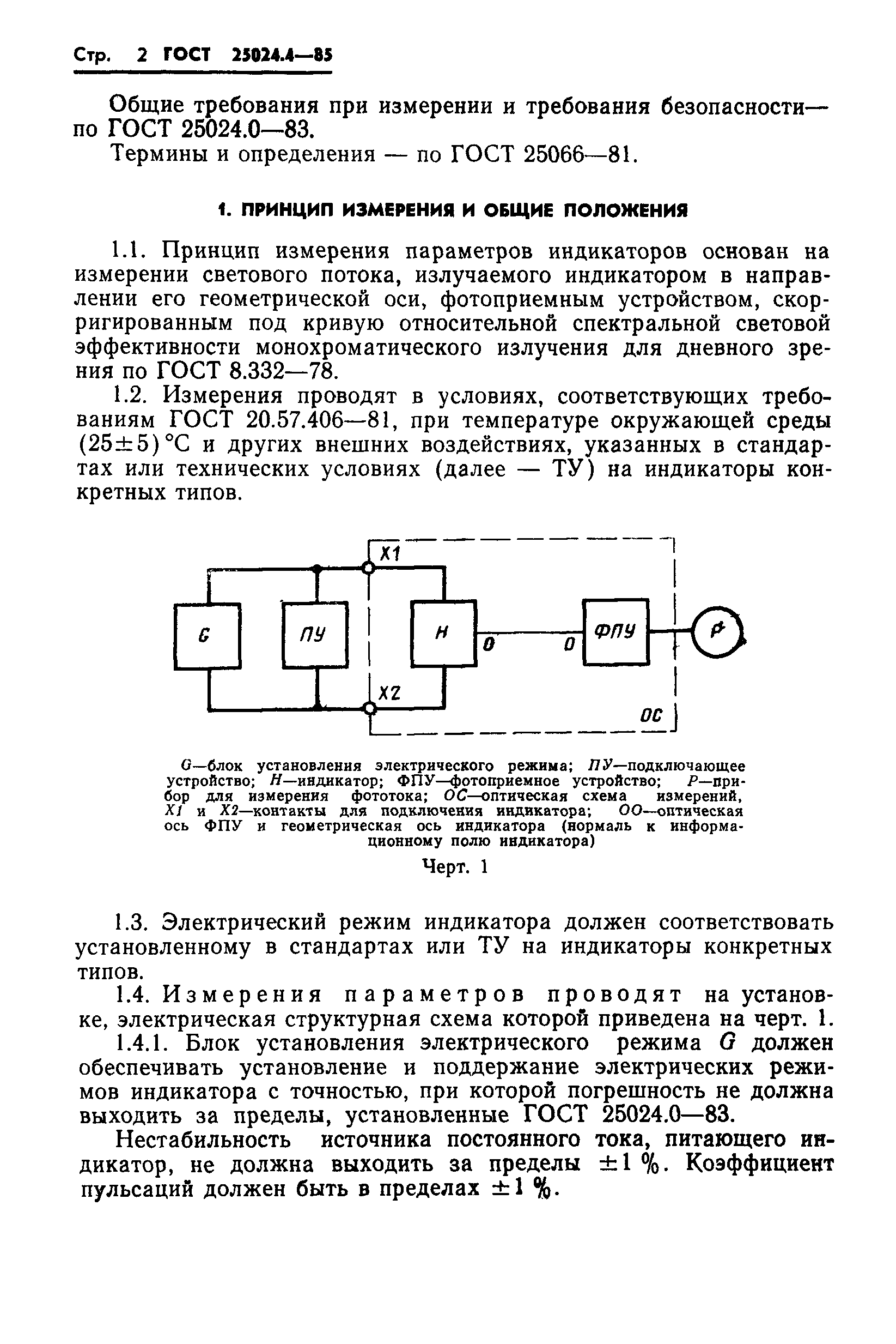 ГОСТ 25024.4-85