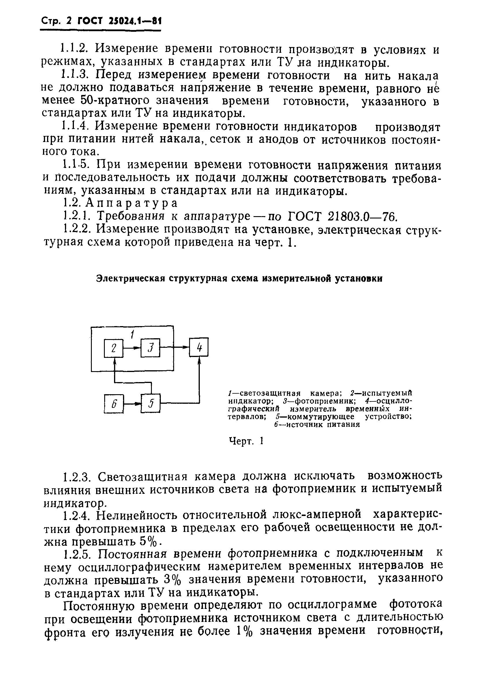 ГОСТ 25024.1-81