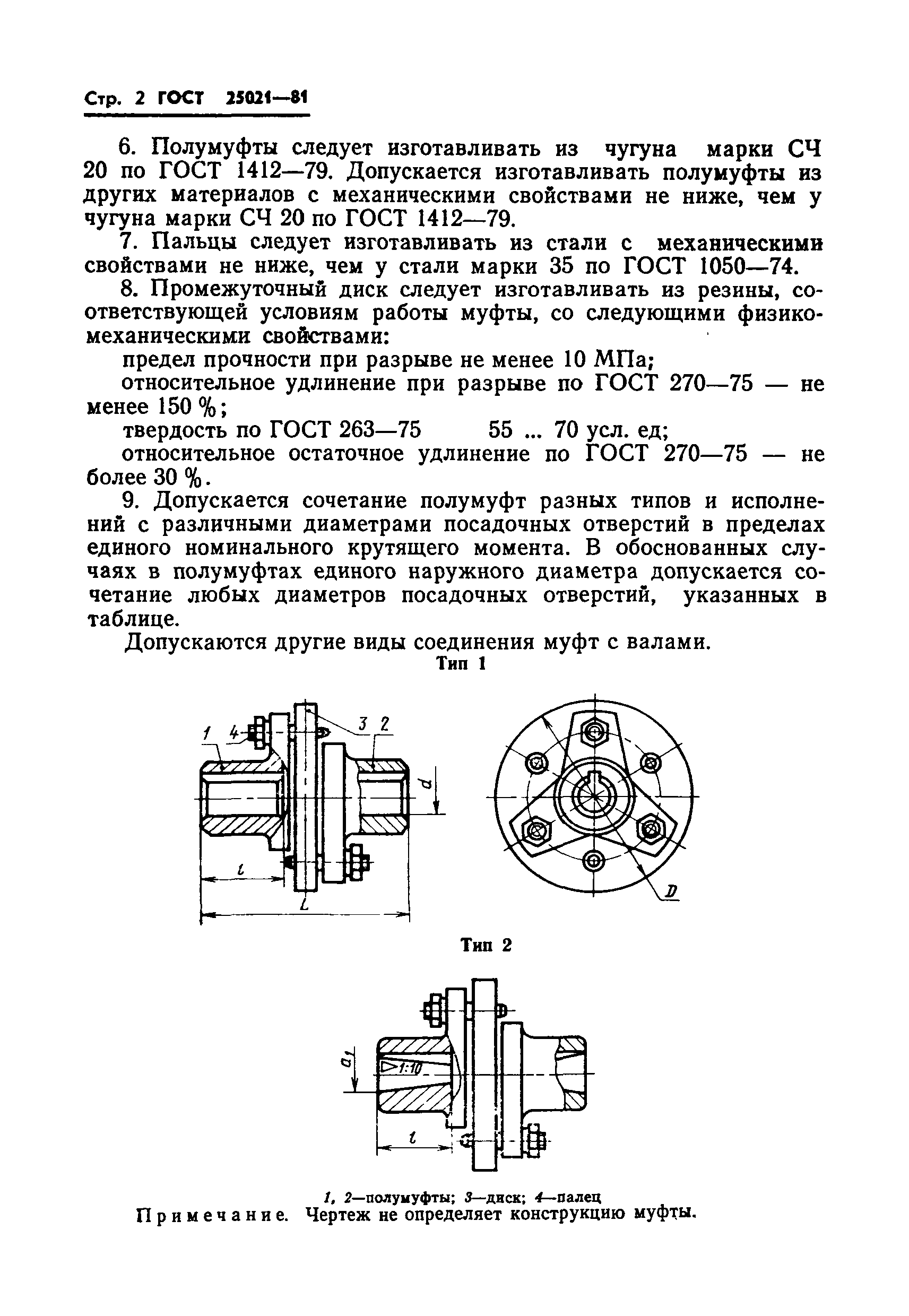 ГОСТ 25021-81