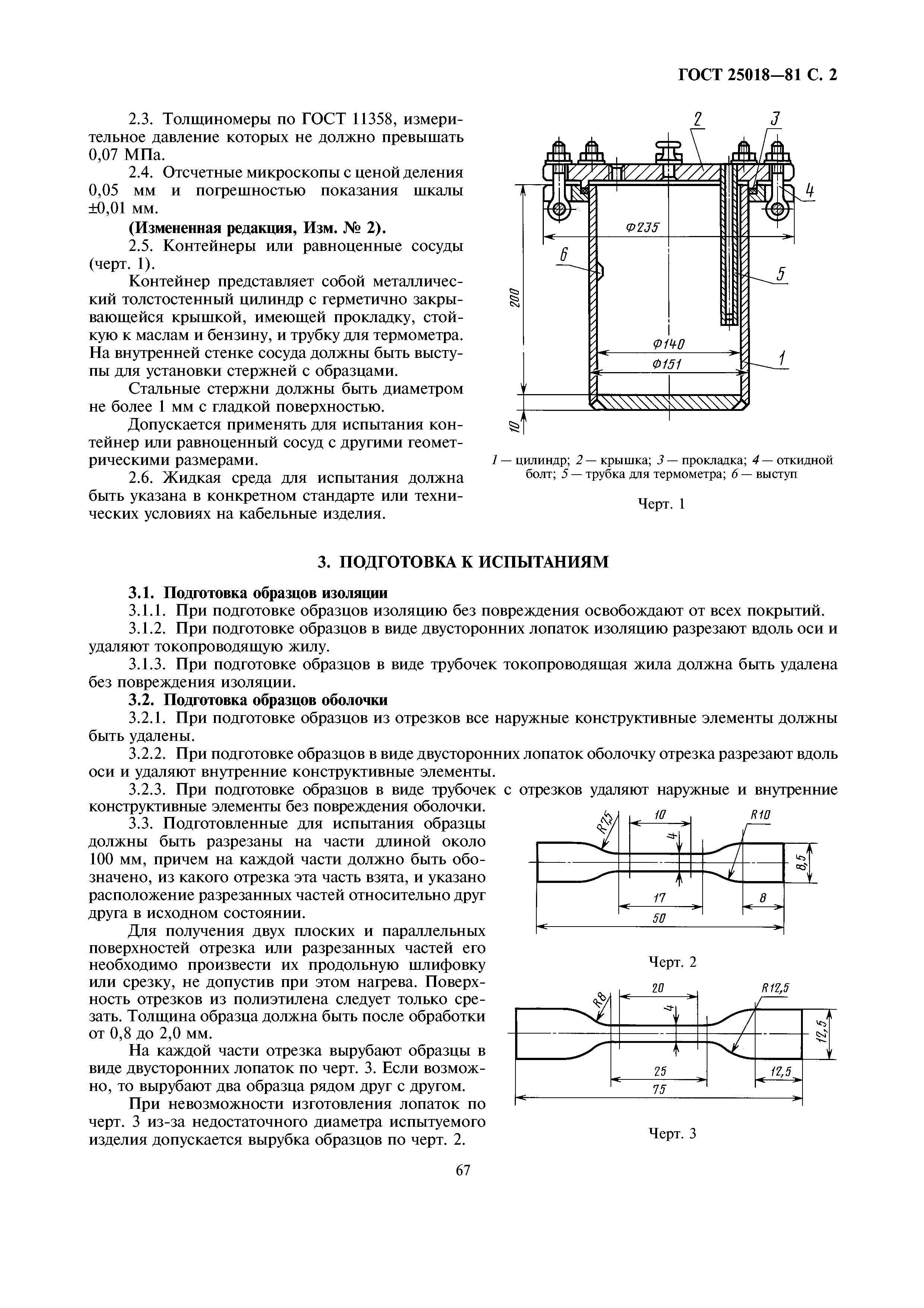 ГОСТ 25018-81