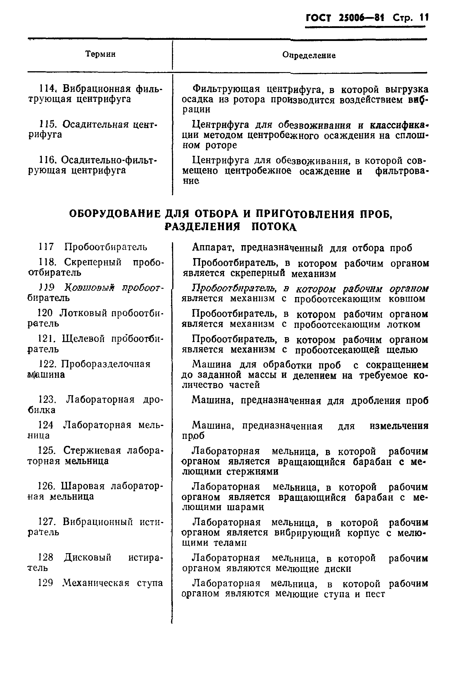 ГОСТ 25006-81
