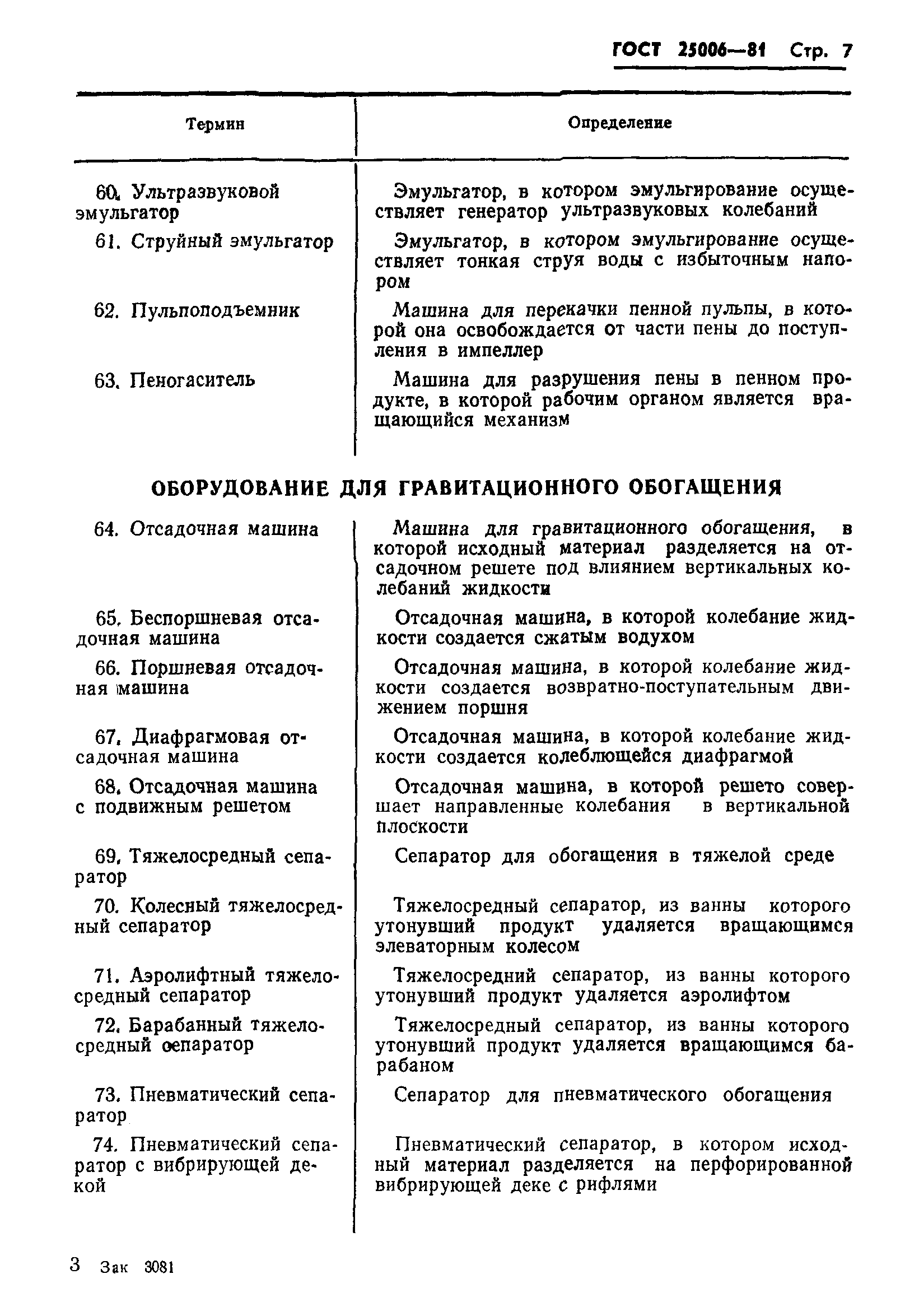 ГОСТ 25006-81