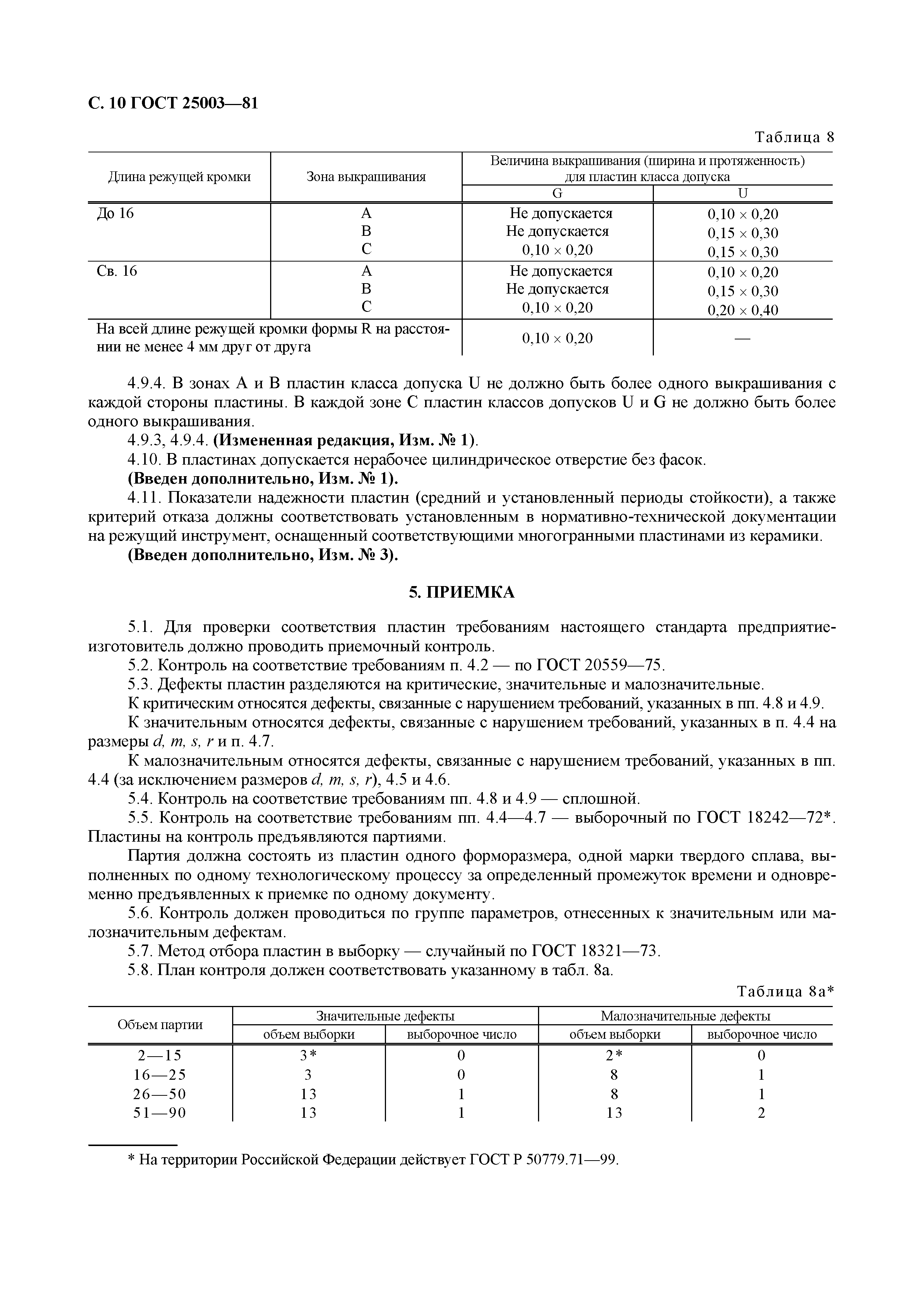 ГОСТ 25003-81