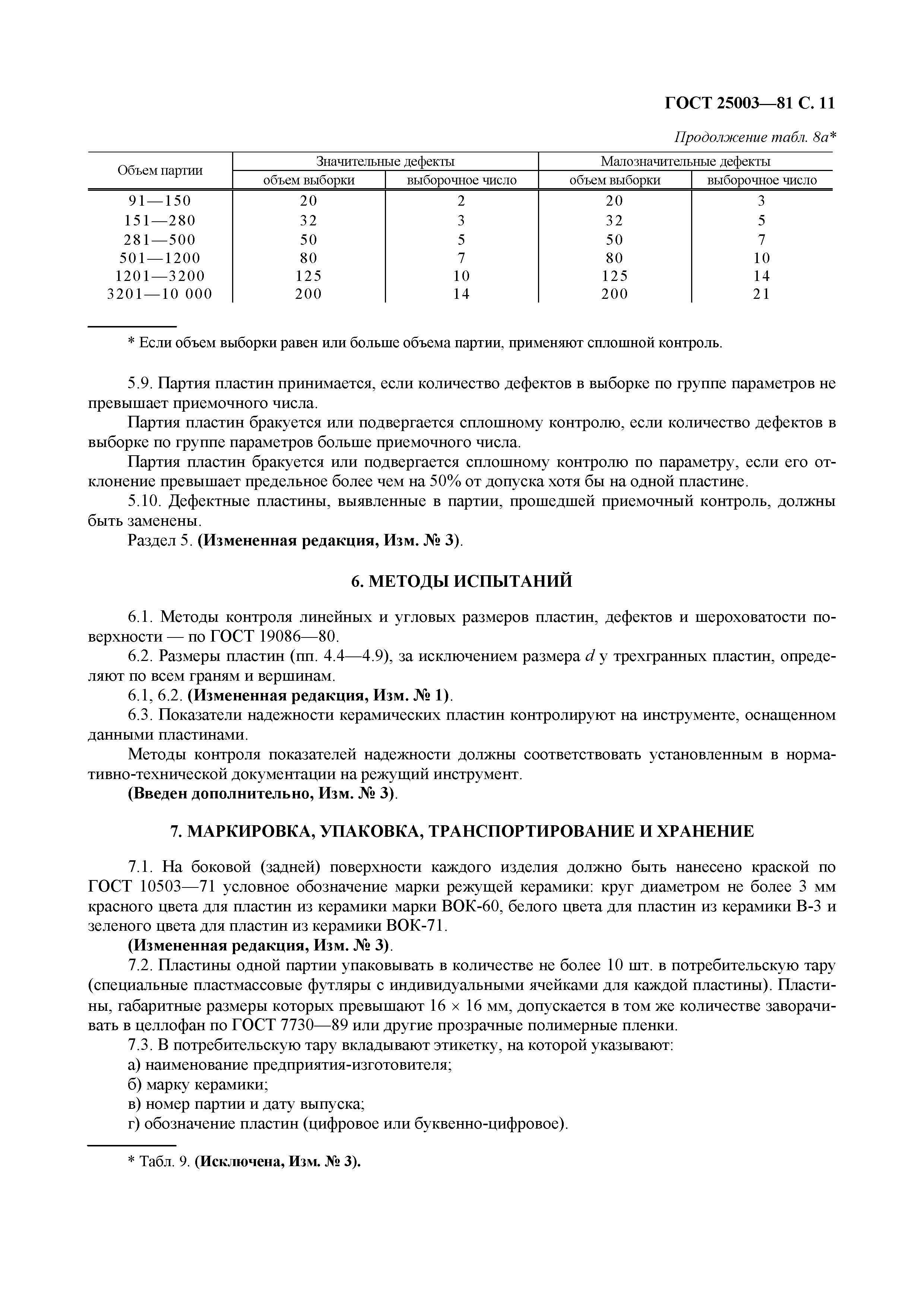 ГОСТ 25003-81
