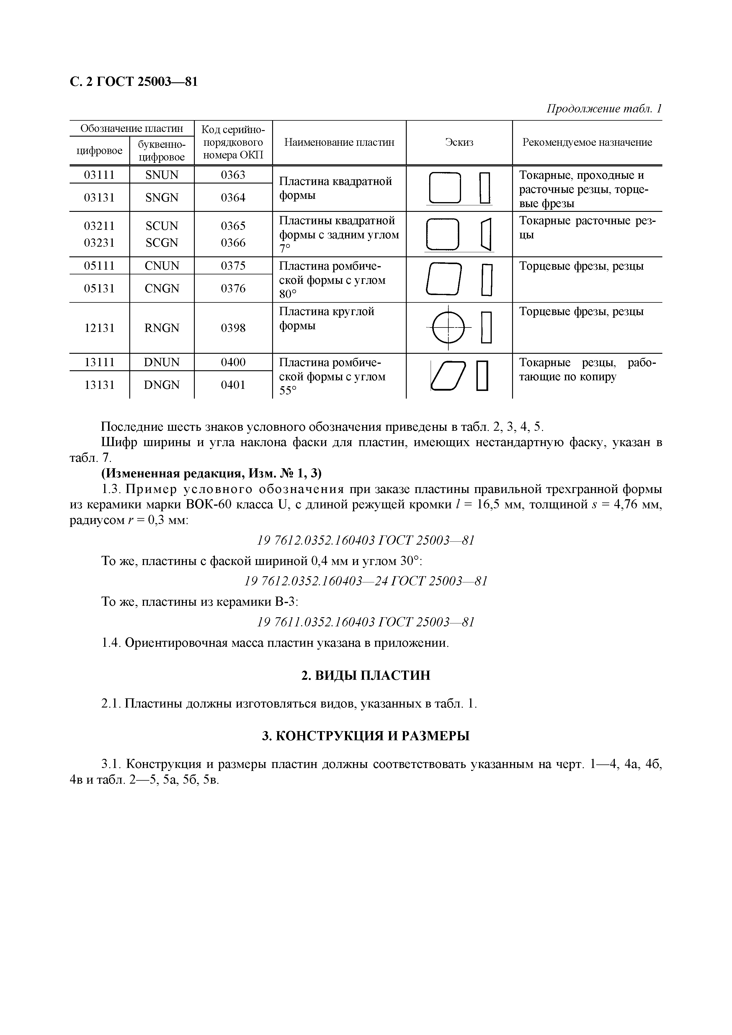 ГОСТ 25003-81