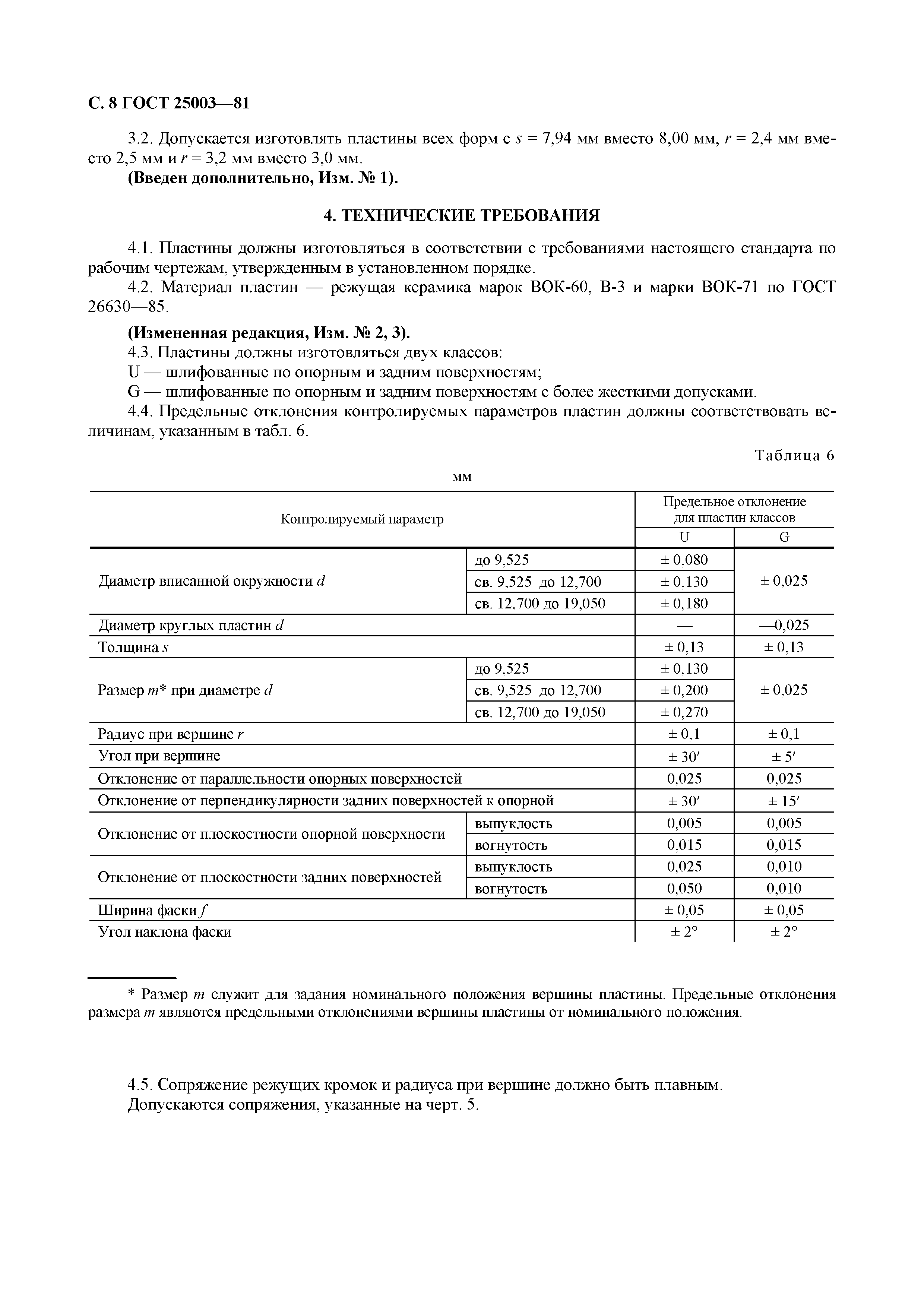 ГОСТ 25003-81