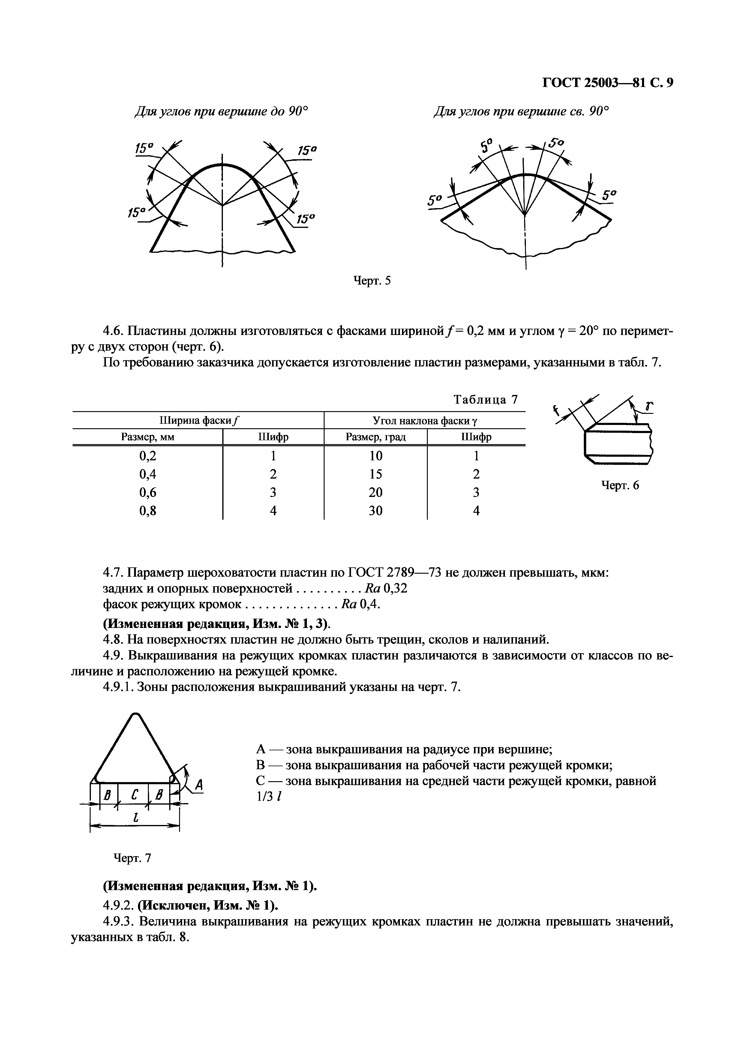 ГОСТ 25003-81