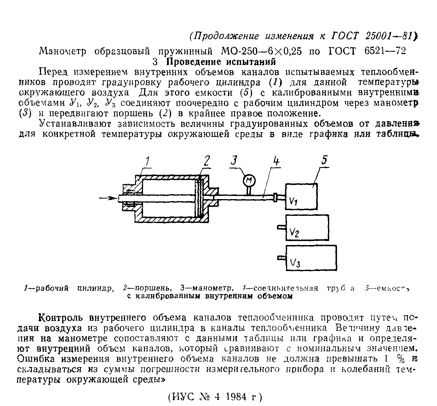 ГОСТ 25001-81