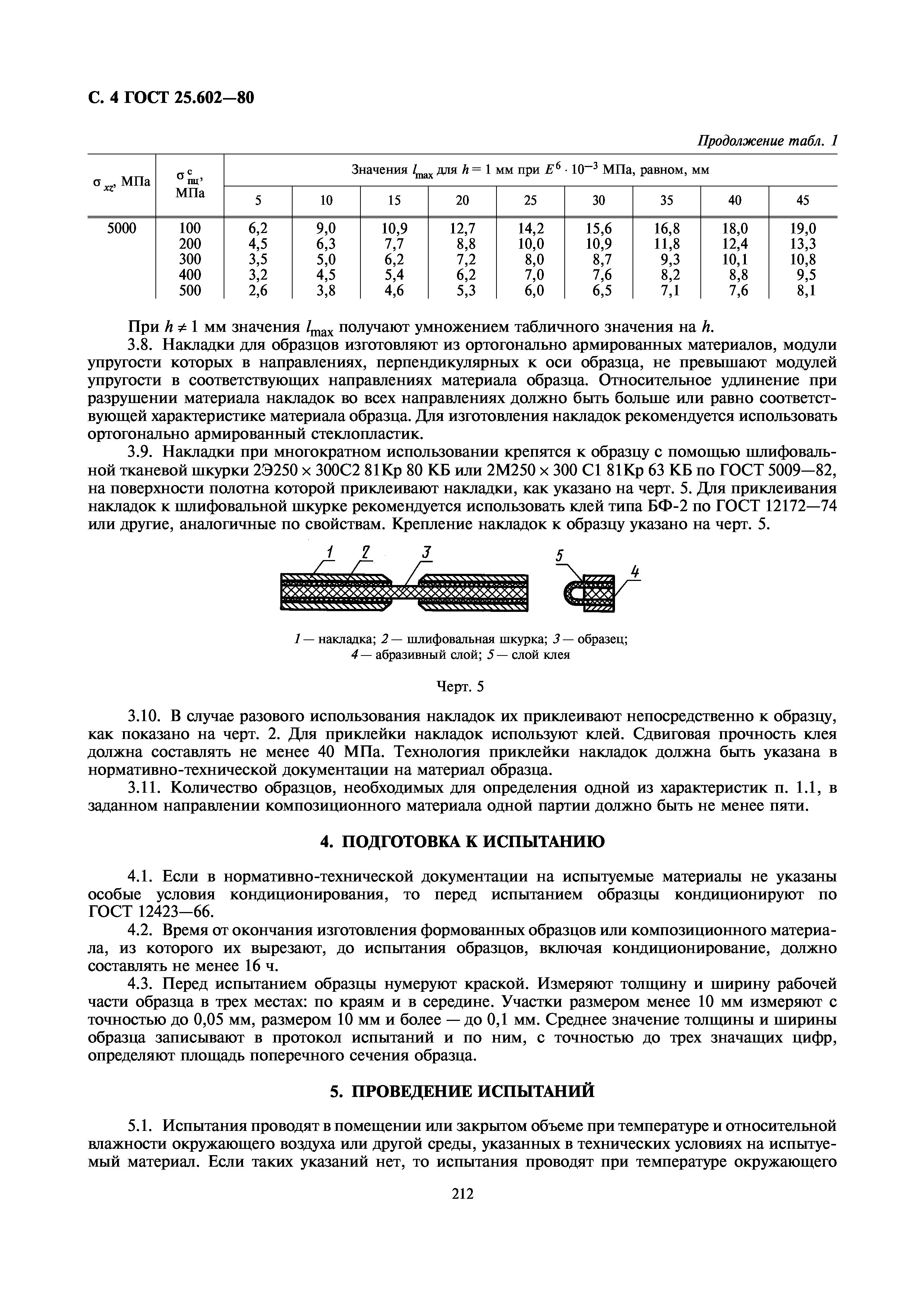 ГОСТ 25.602-80