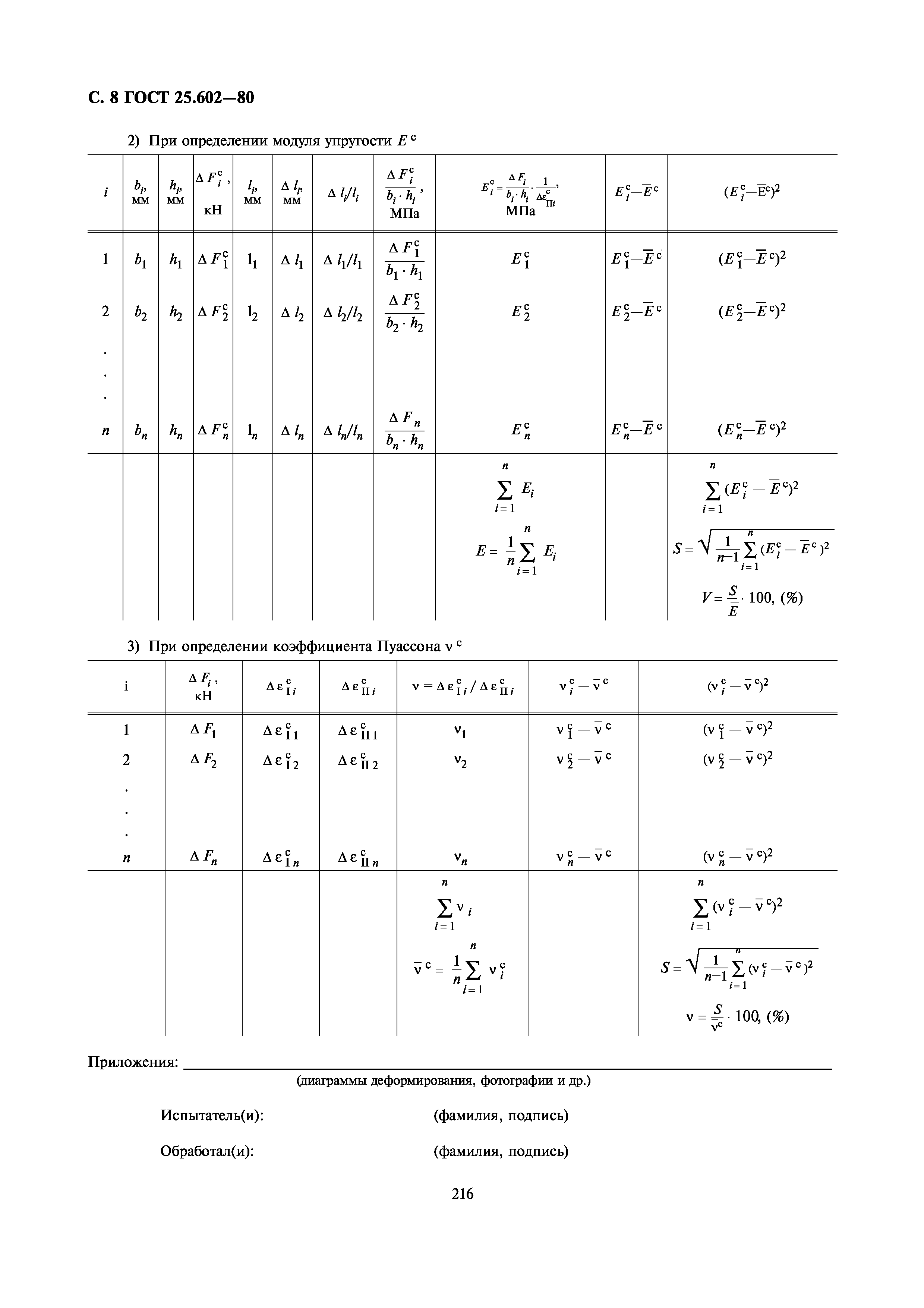 ГОСТ 25.602-80