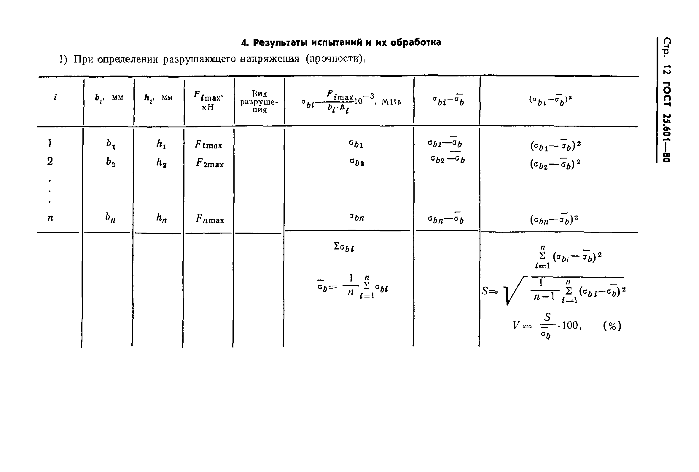 ГОСТ 25.601-80