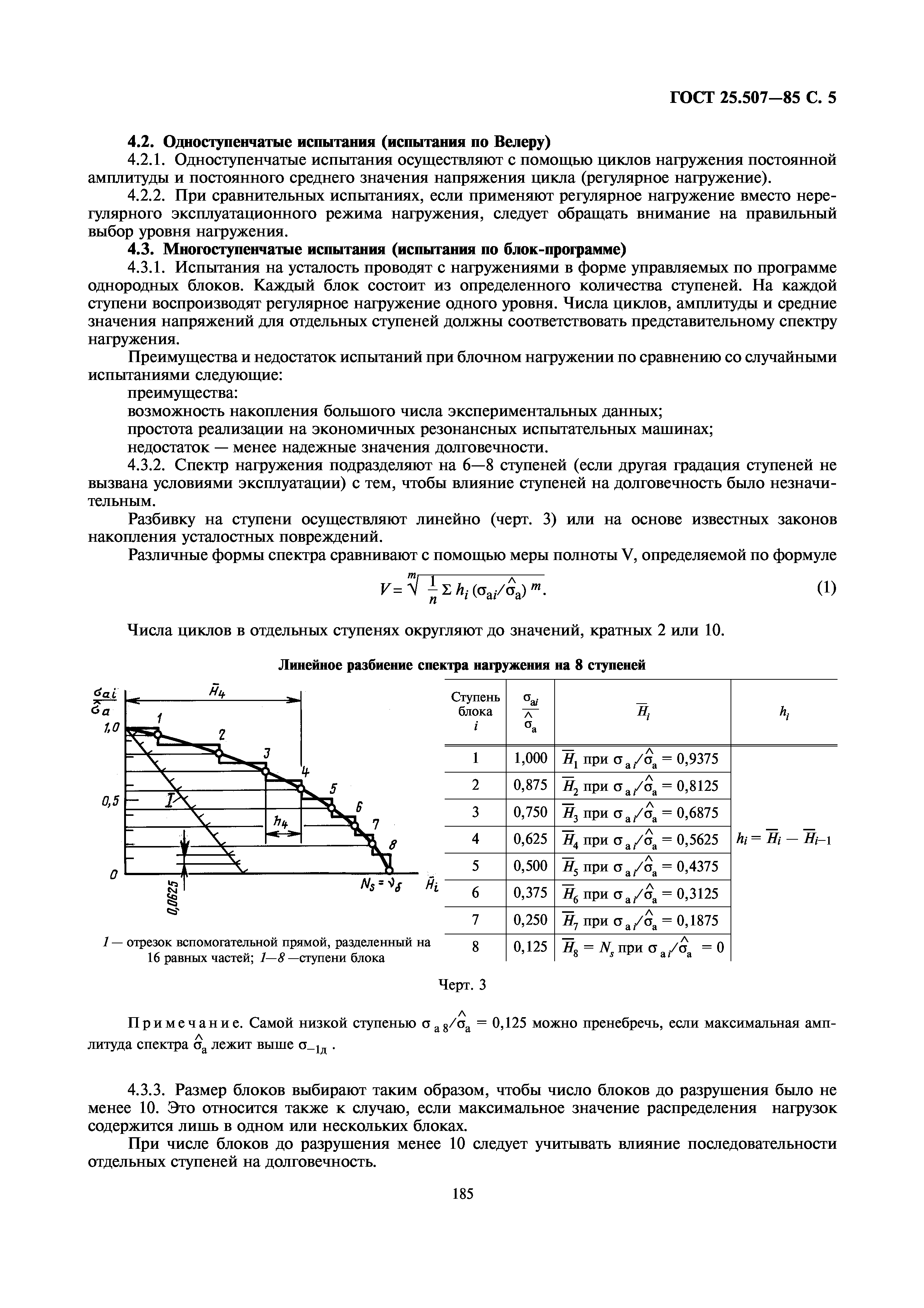 ГОСТ 25.507-85