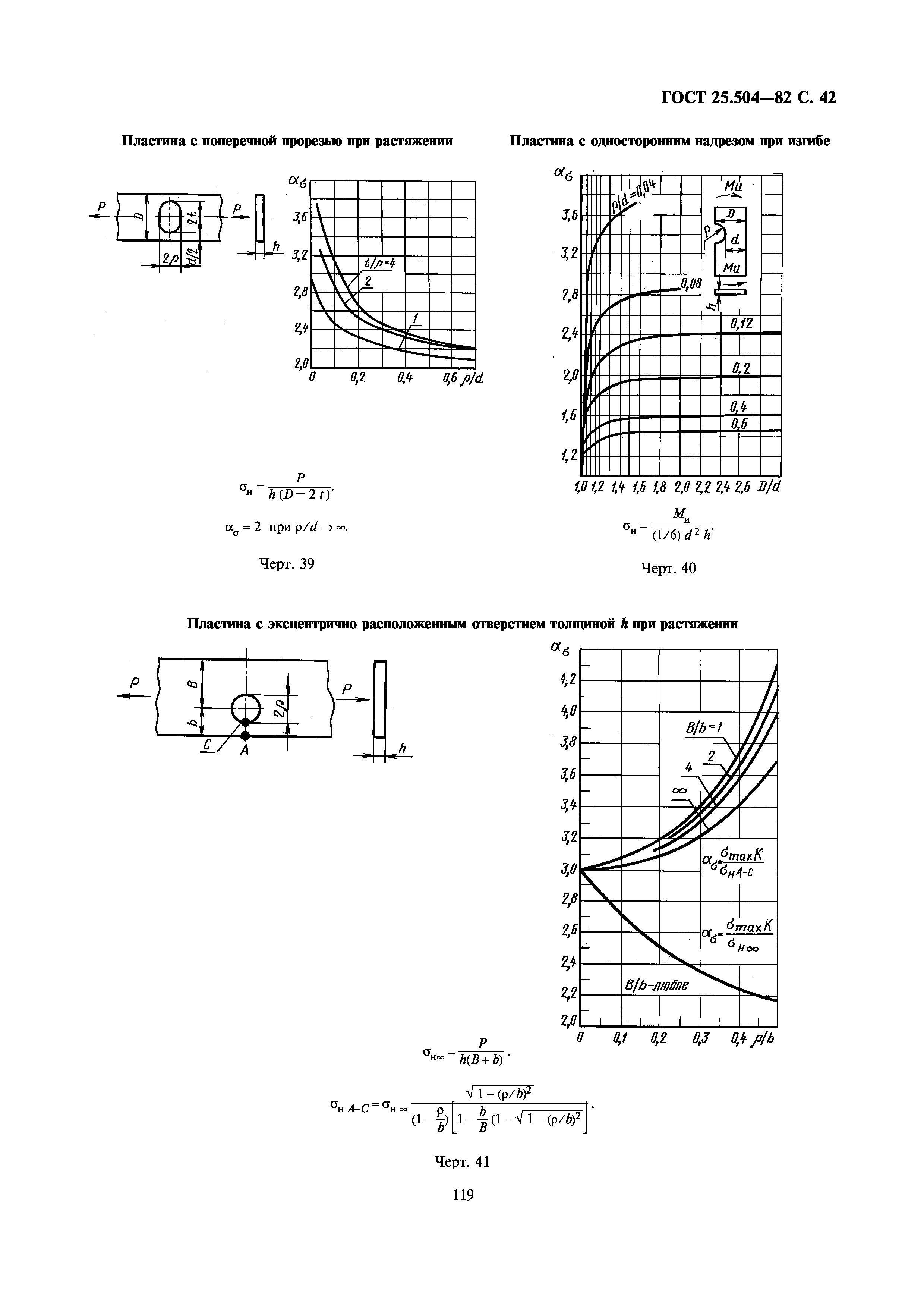 ГОСТ 25.504-82