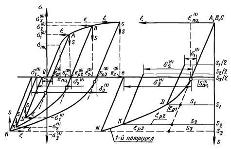 Описание: 16