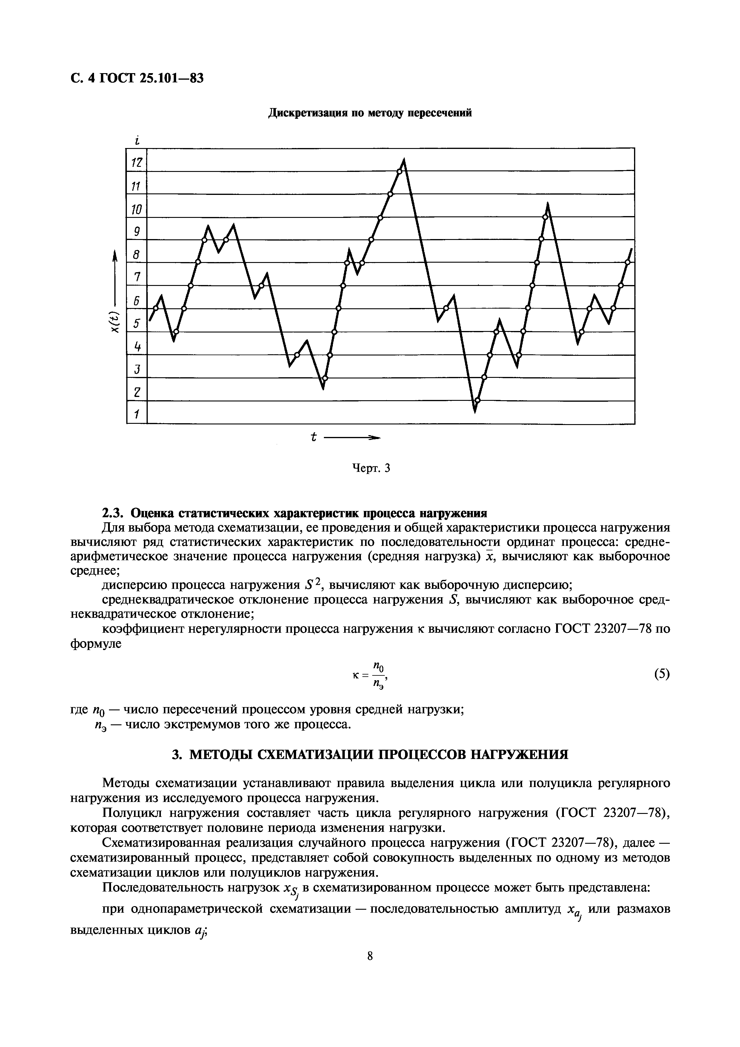 ГОСТ 25.101-83