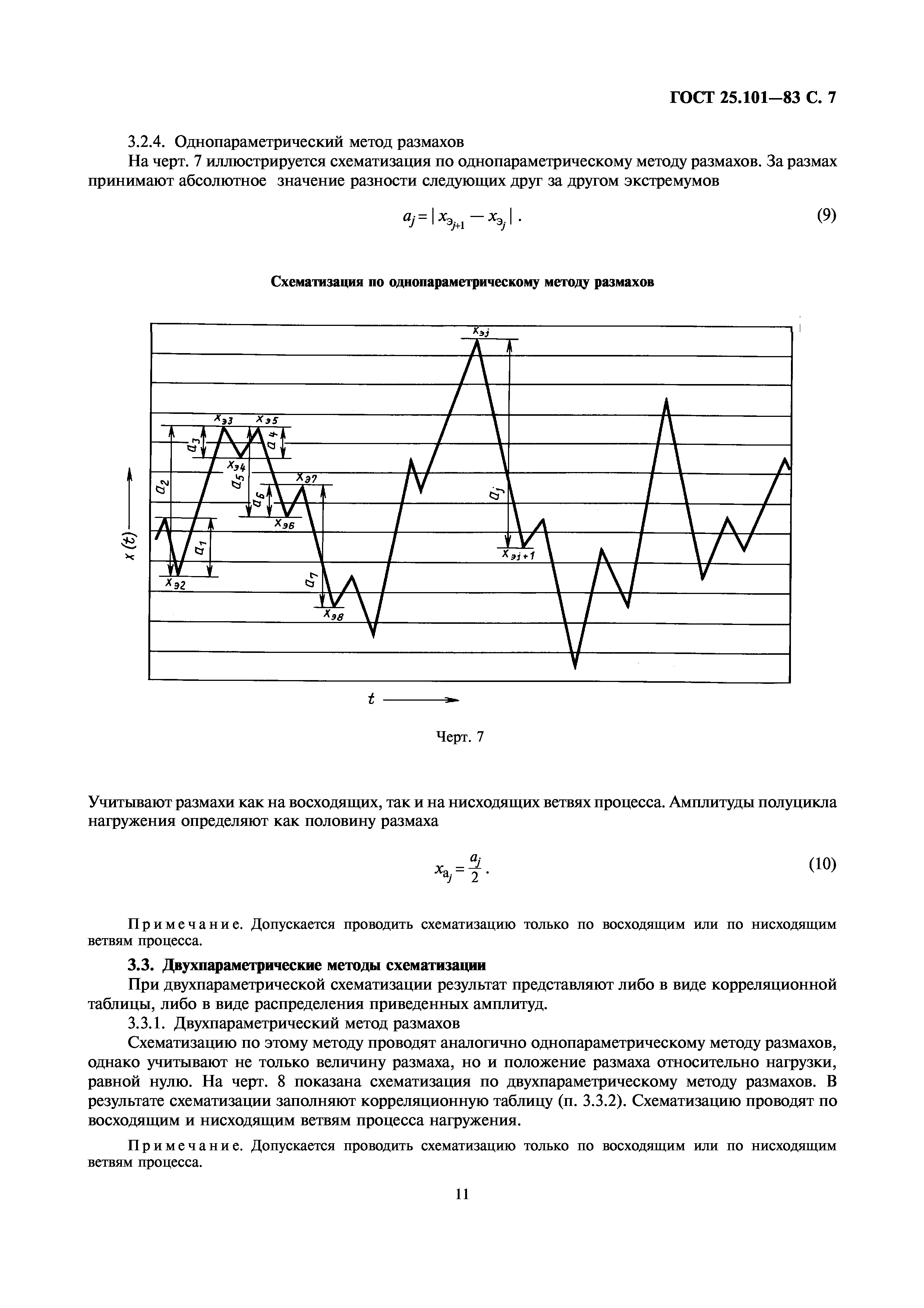 ГОСТ 25.101-83