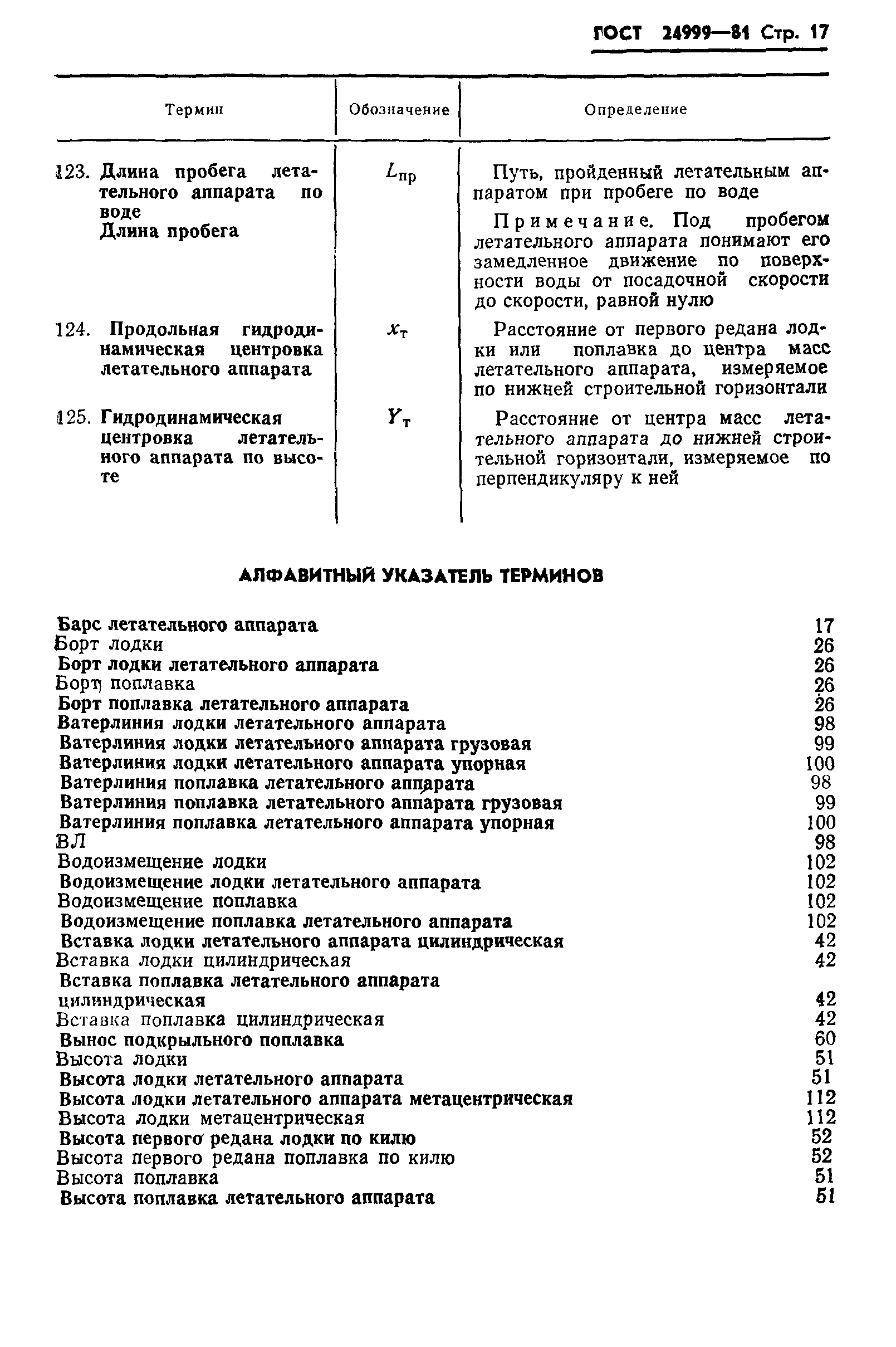 ГОСТ 24999-81