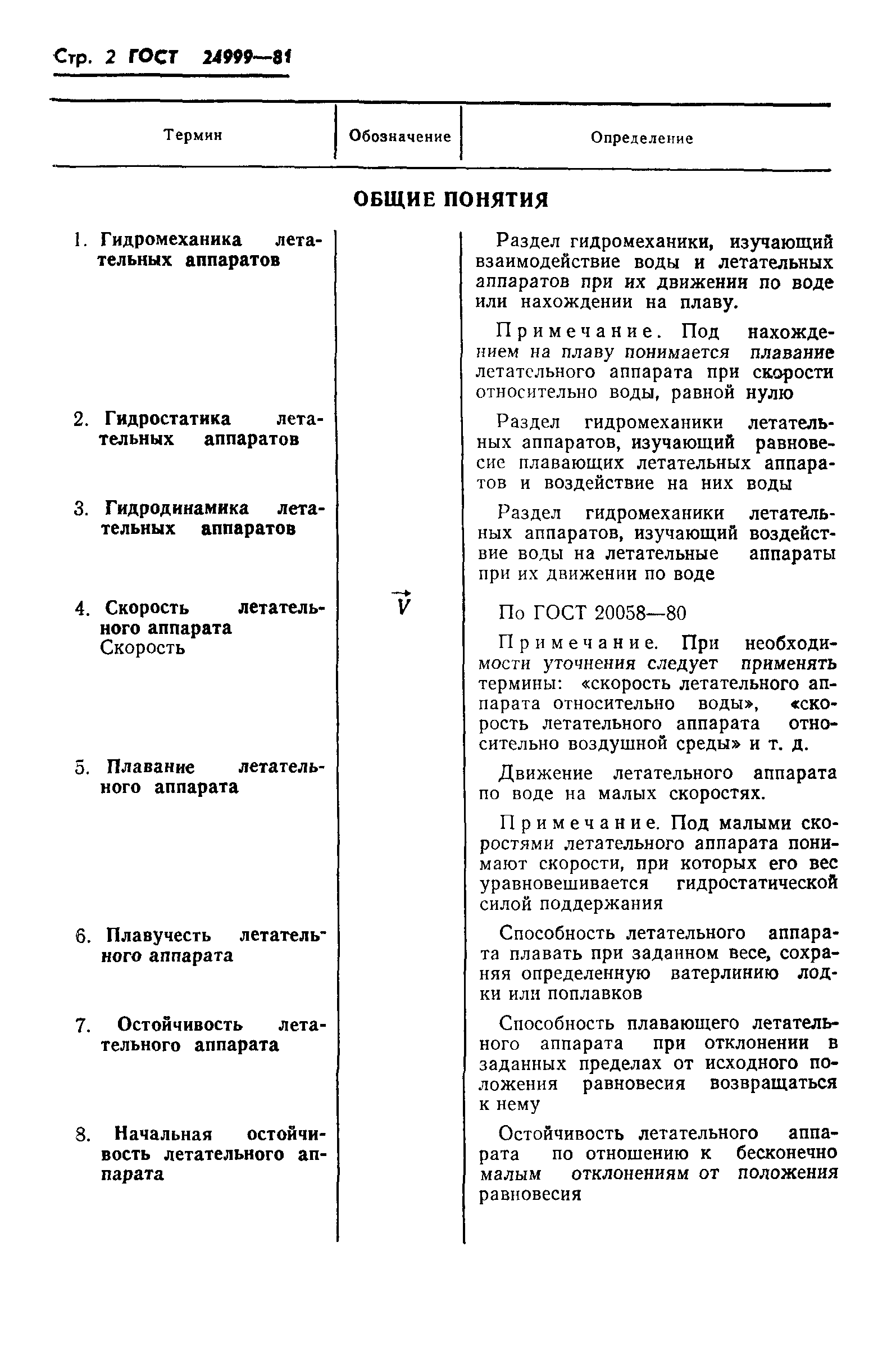 ГОСТ 24999-81