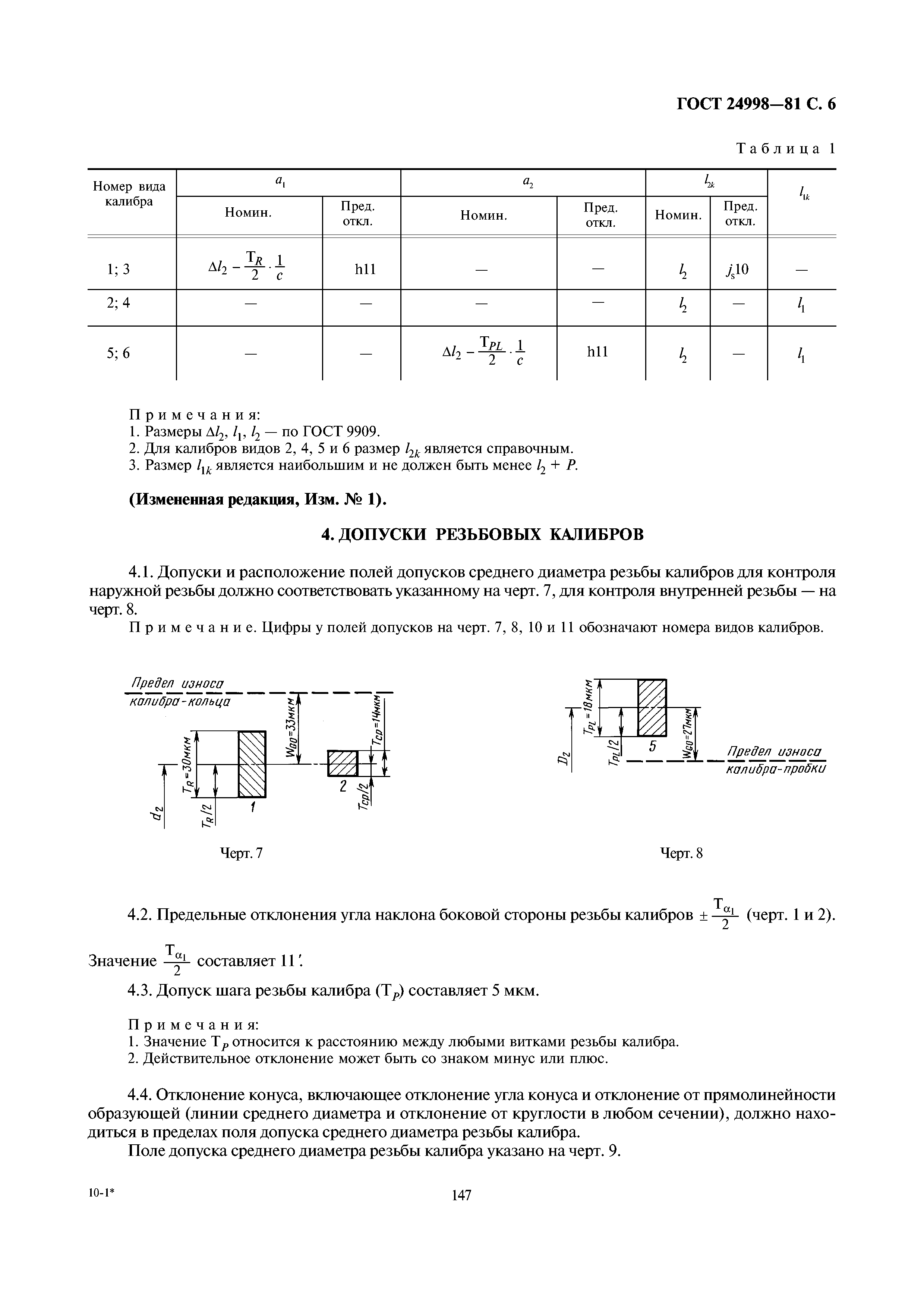 ГОСТ 24998-81