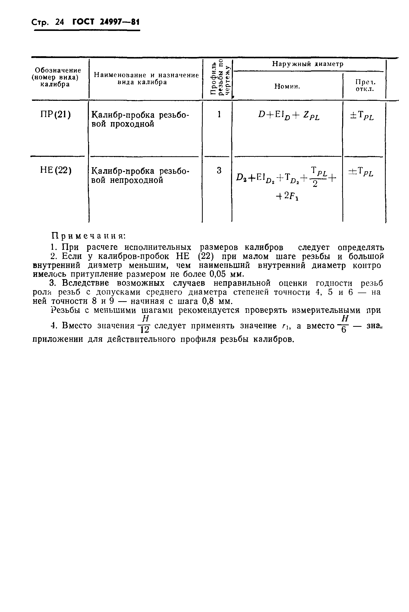 ГОСТ 24997-81