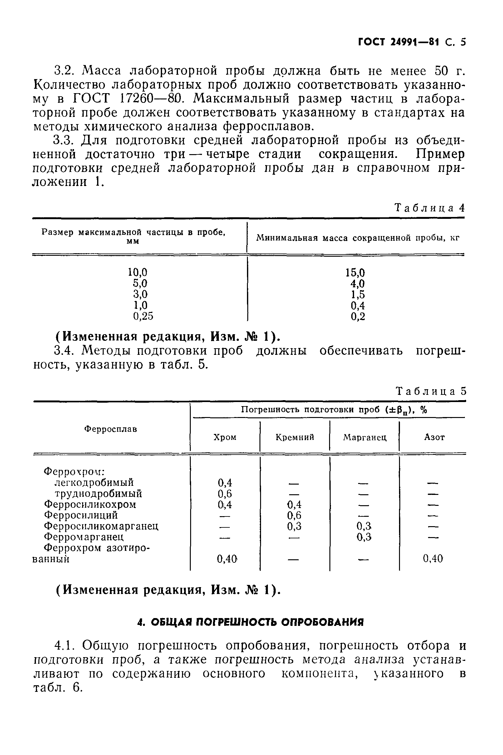 ГОСТ 24991-81
