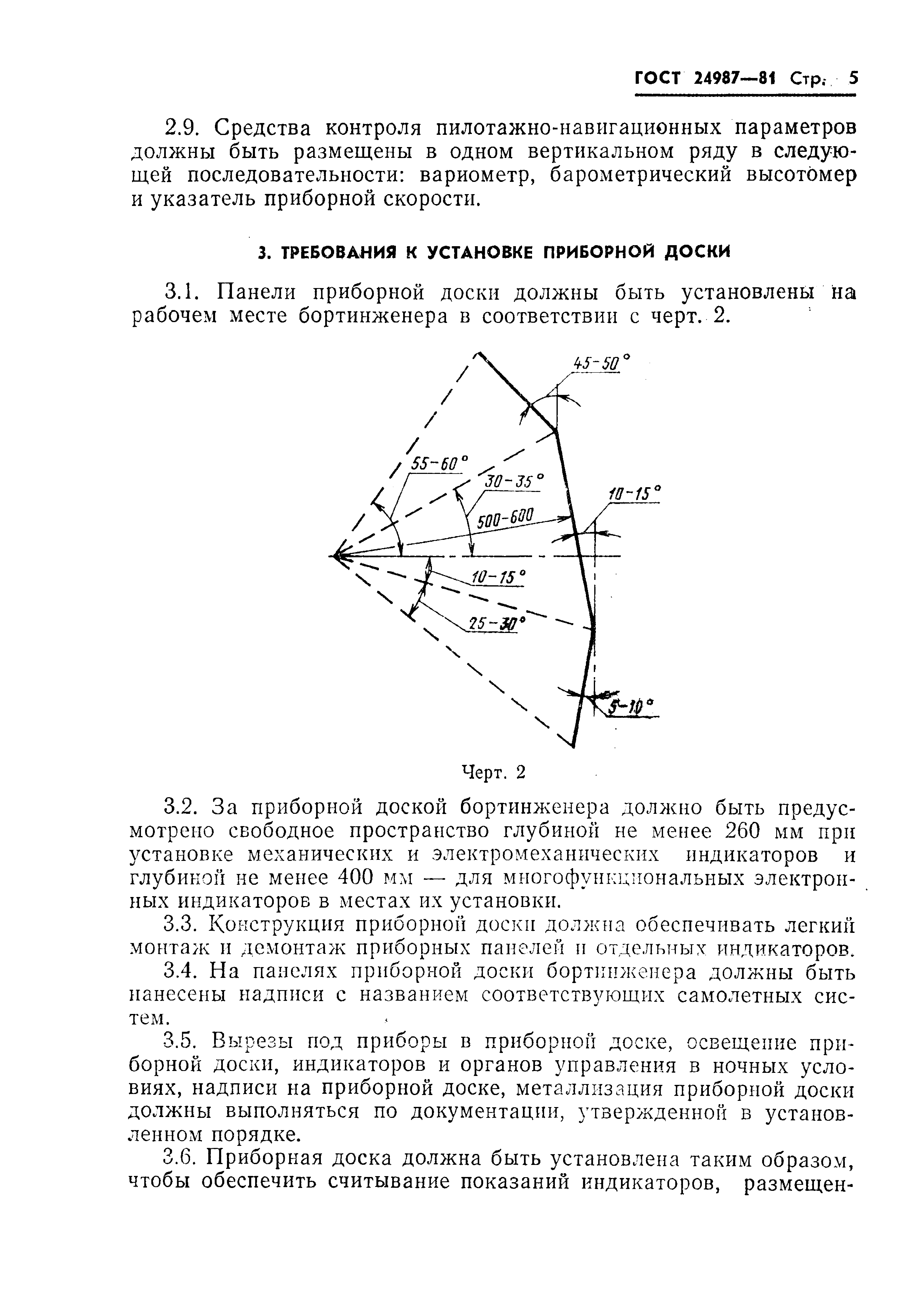 ГОСТ 24987-81