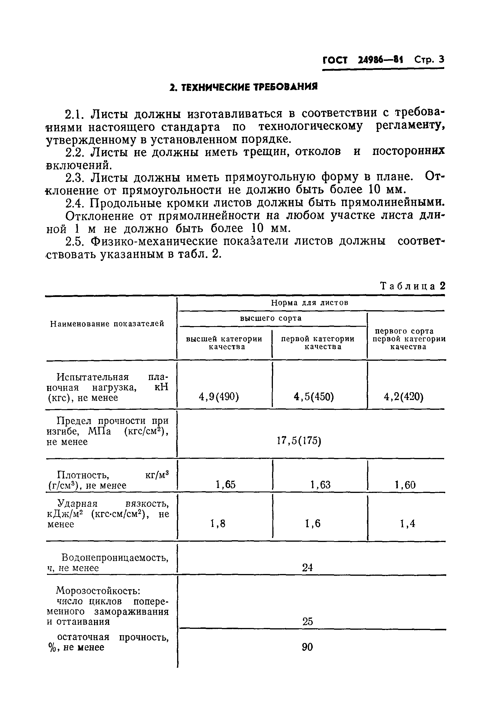 ГОСТ 24986-81