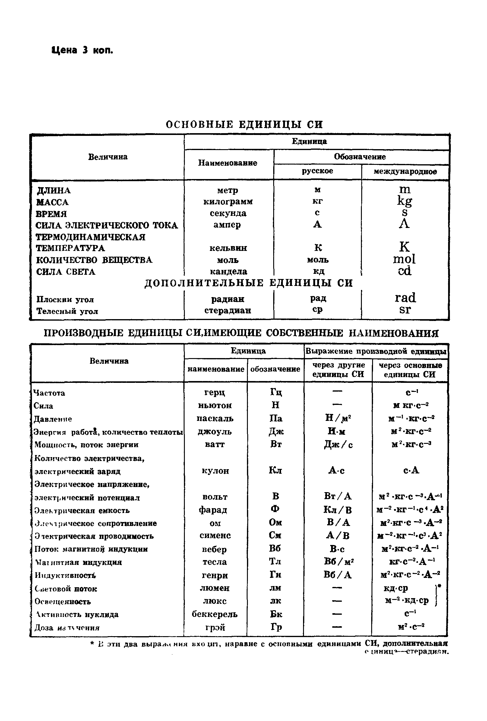 ГОСТ 24985-81