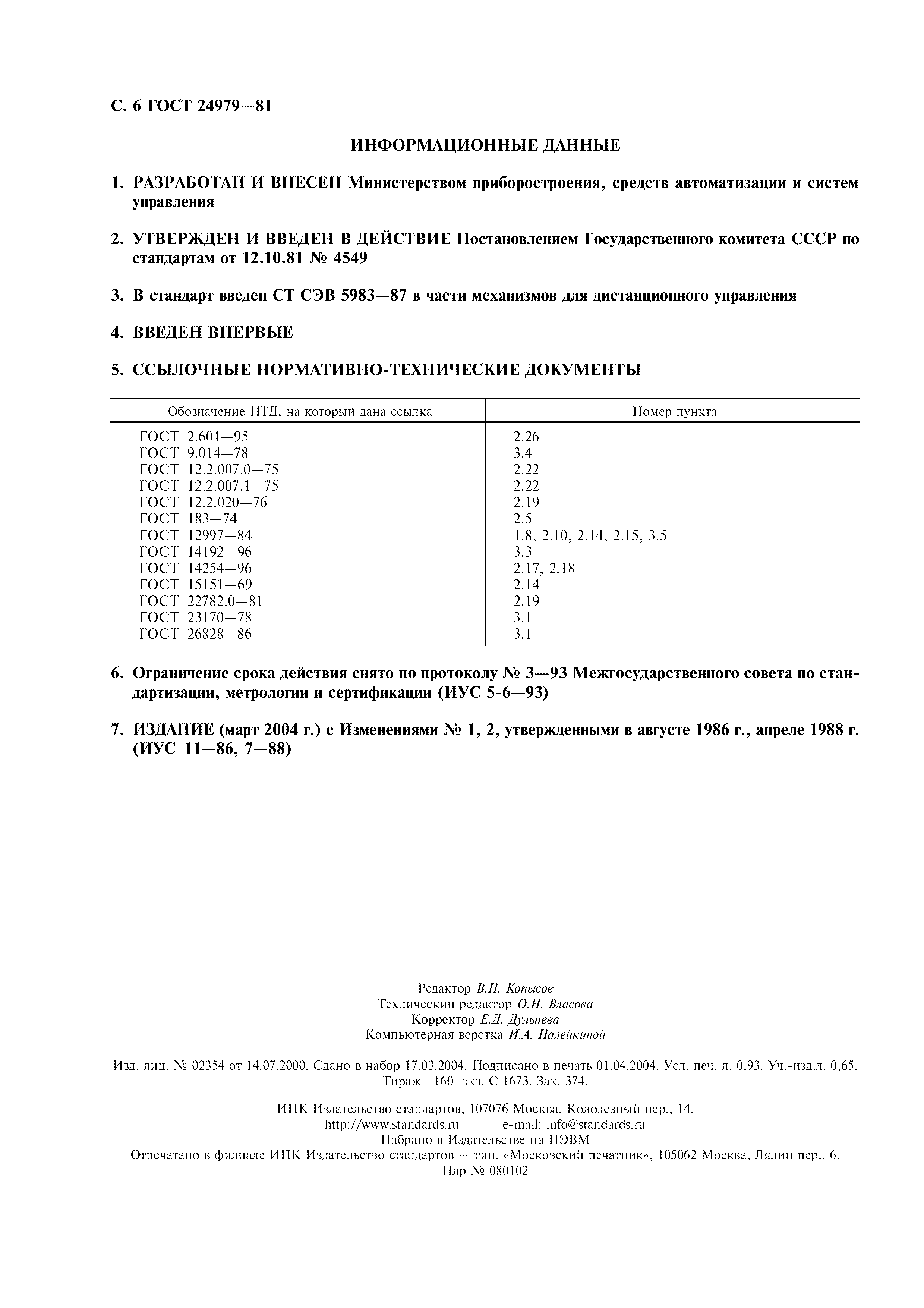 ГОСТ 24979-81