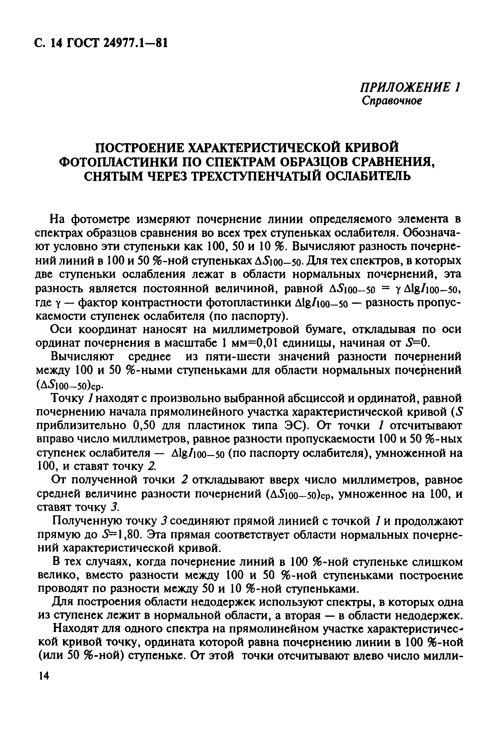 ГОСТ 24977.1-81