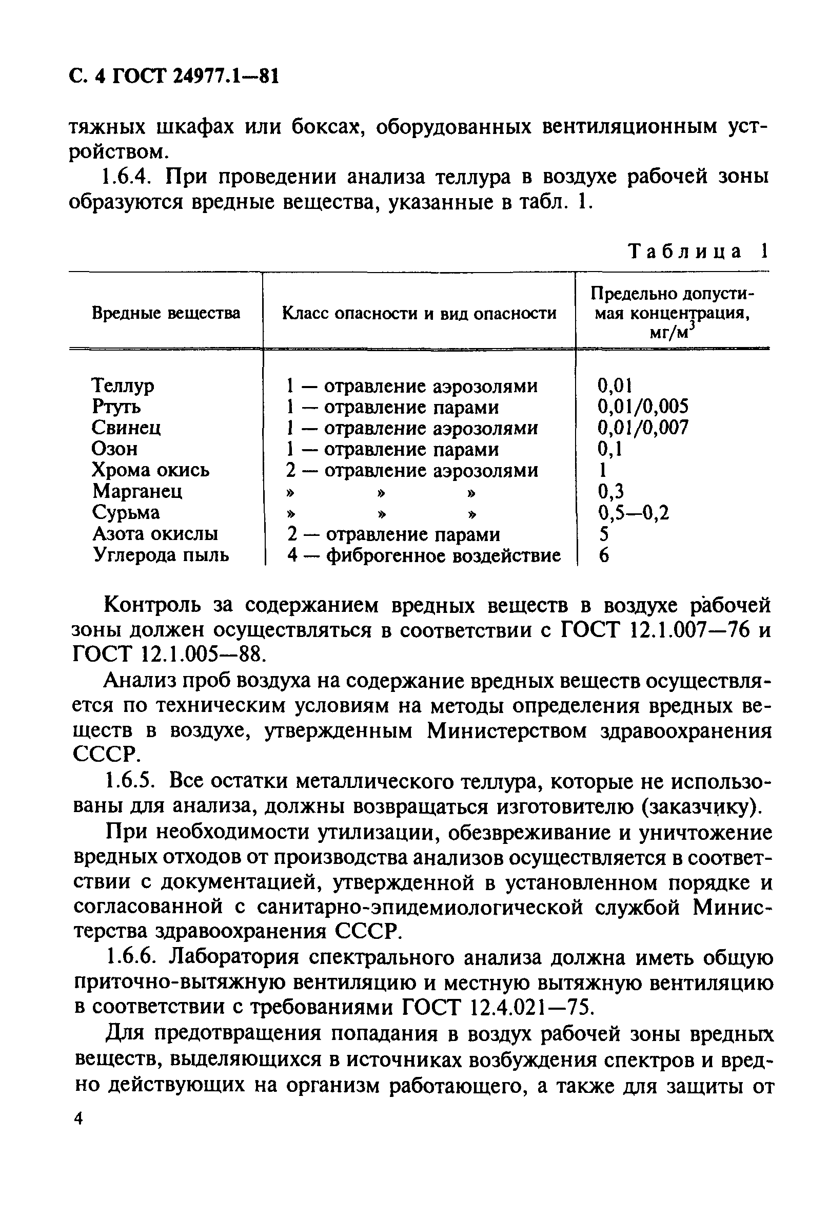 ГОСТ 24977.1-81