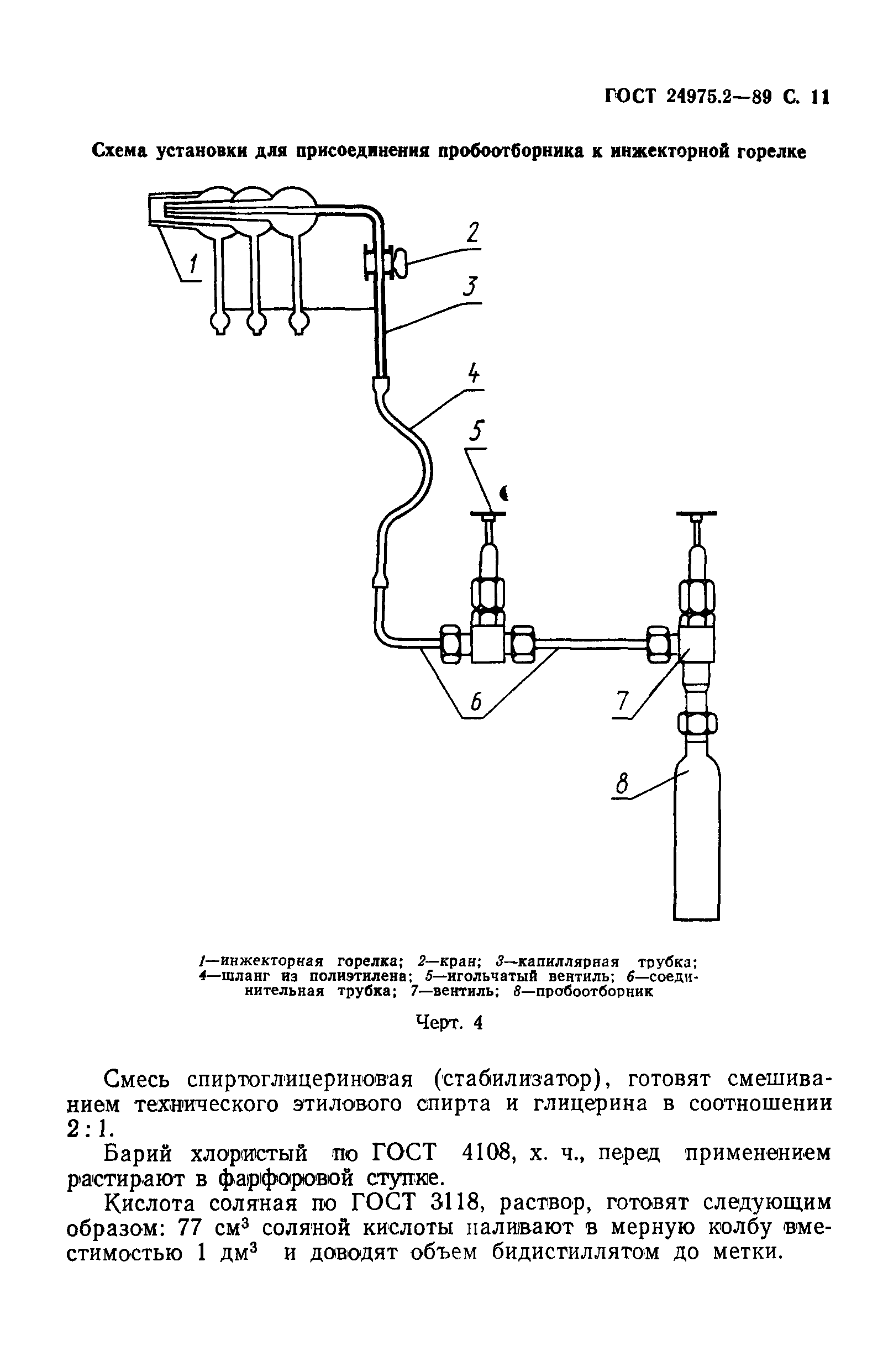 ГОСТ 24975.2-89