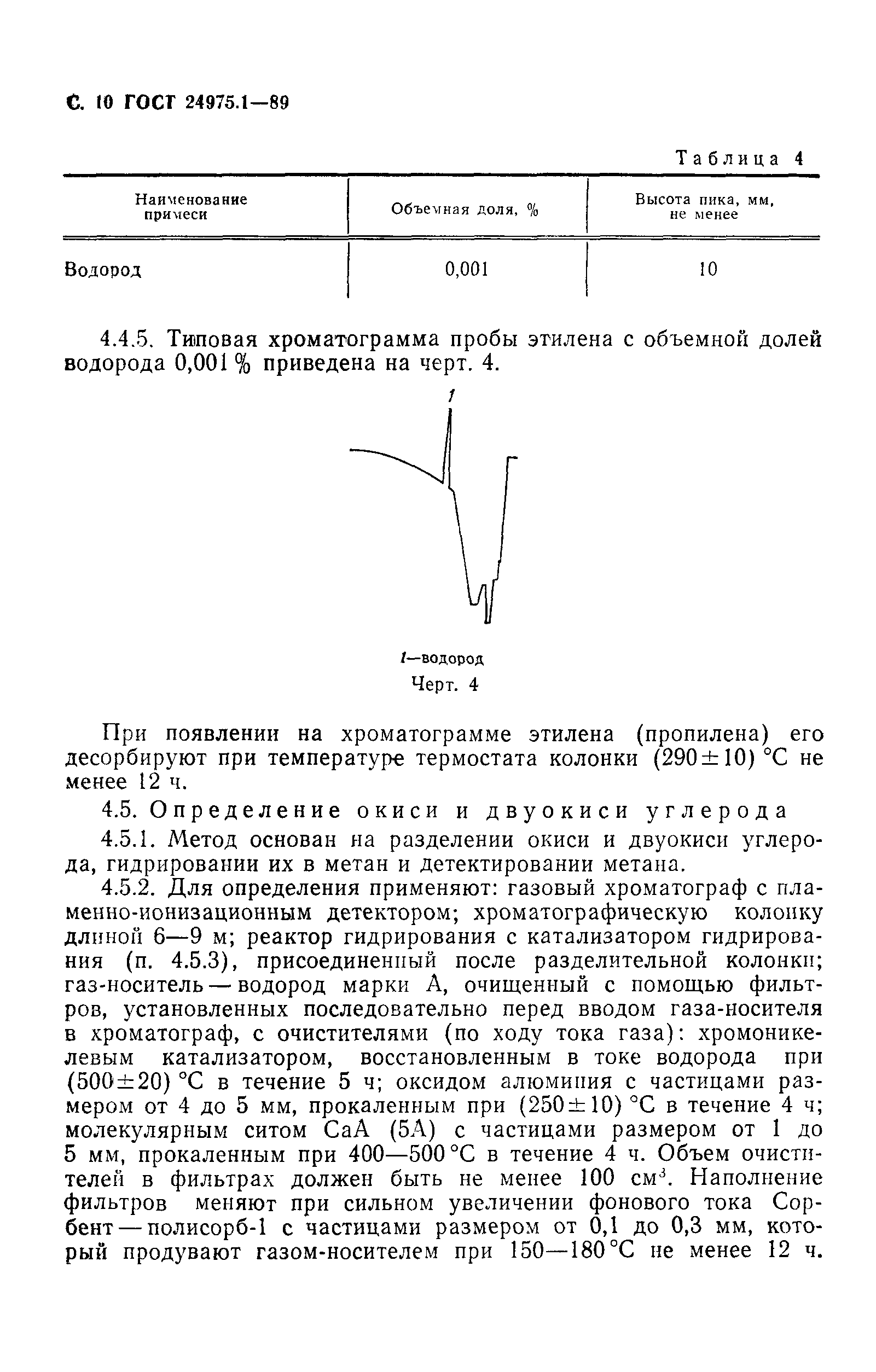 ГОСТ 24975.1-89