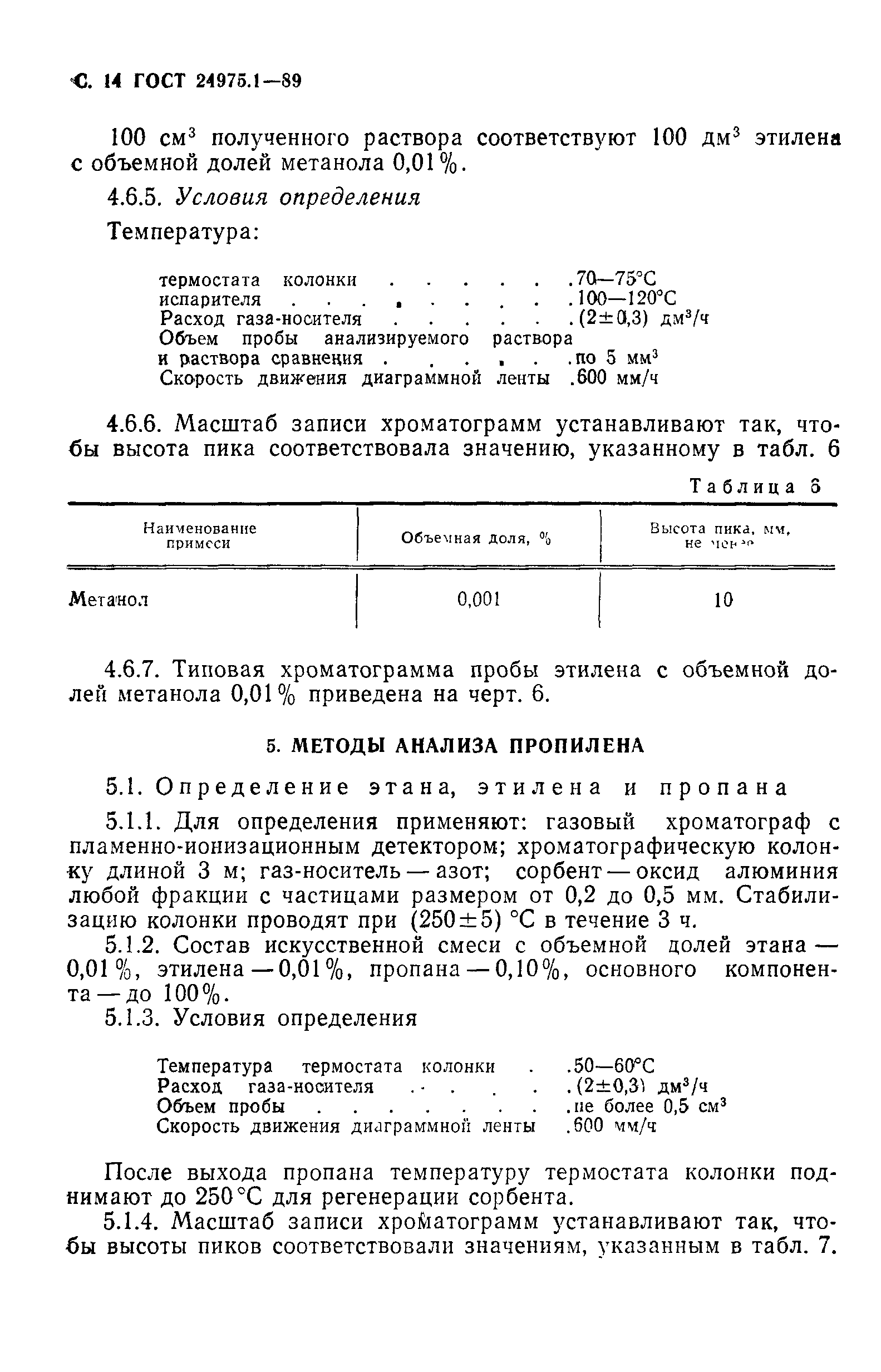 ГОСТ 24975.1-89