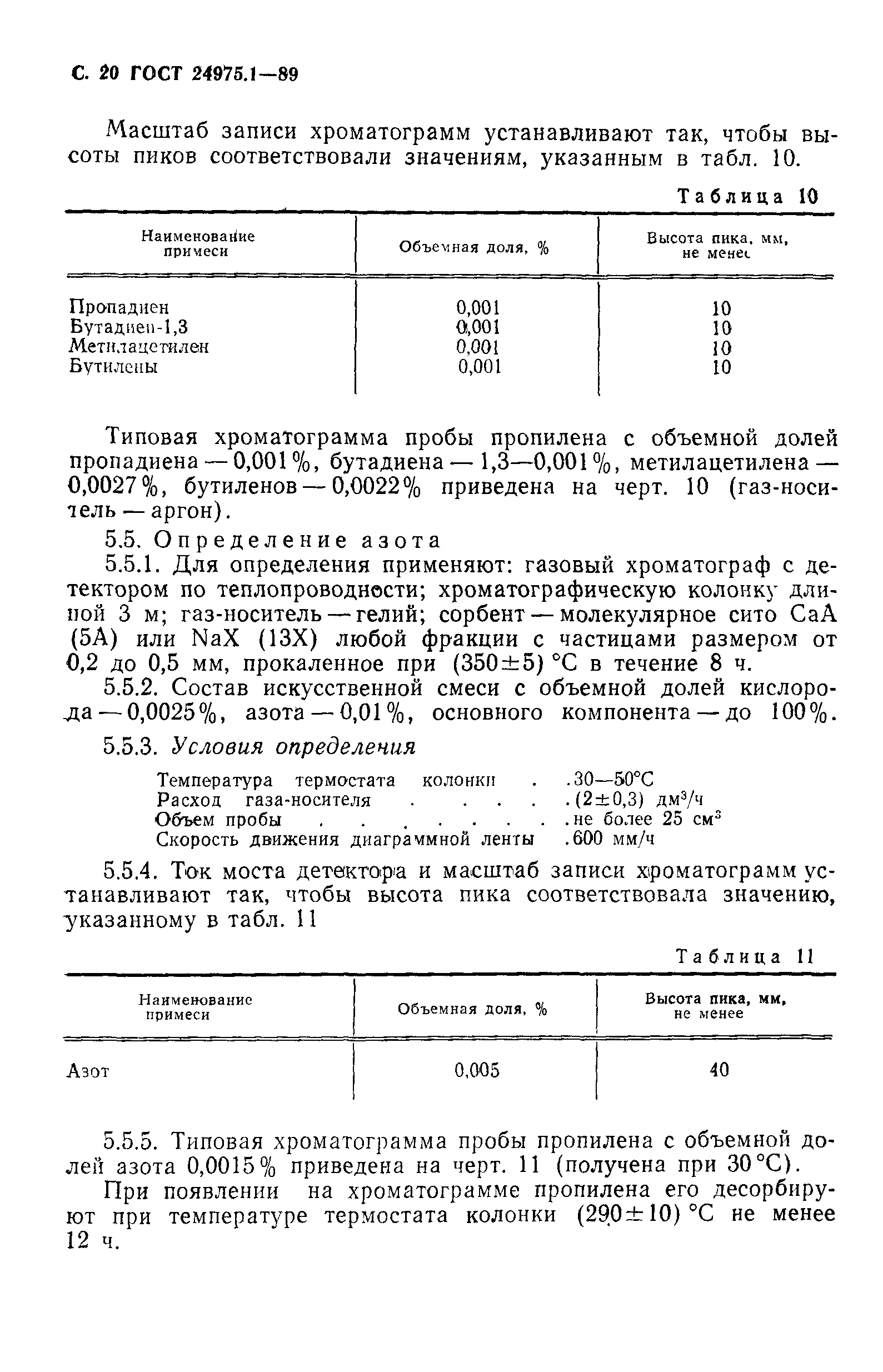 ГОСТ 24975.1-89