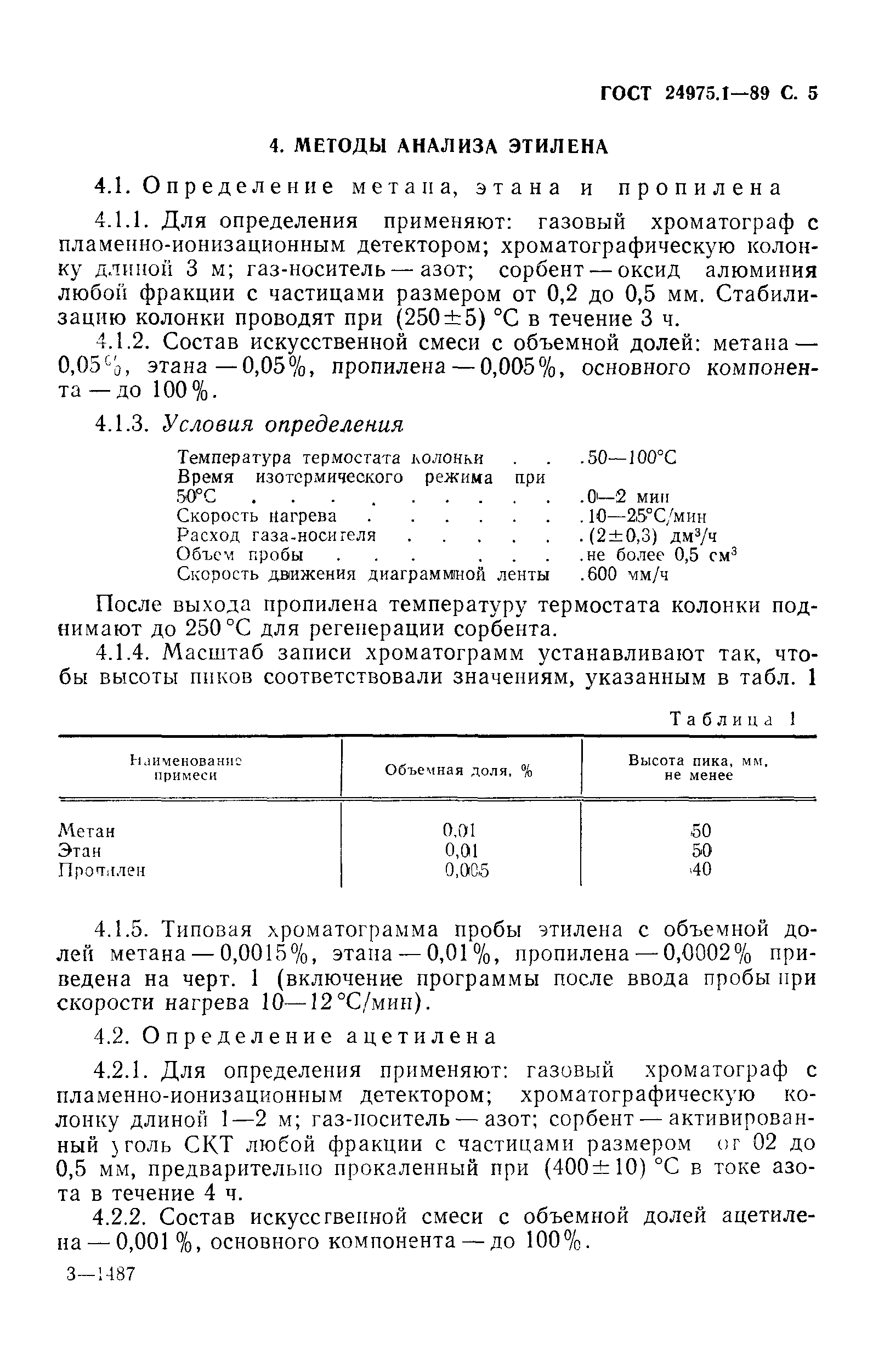 ГОСТ 24975.1-89
