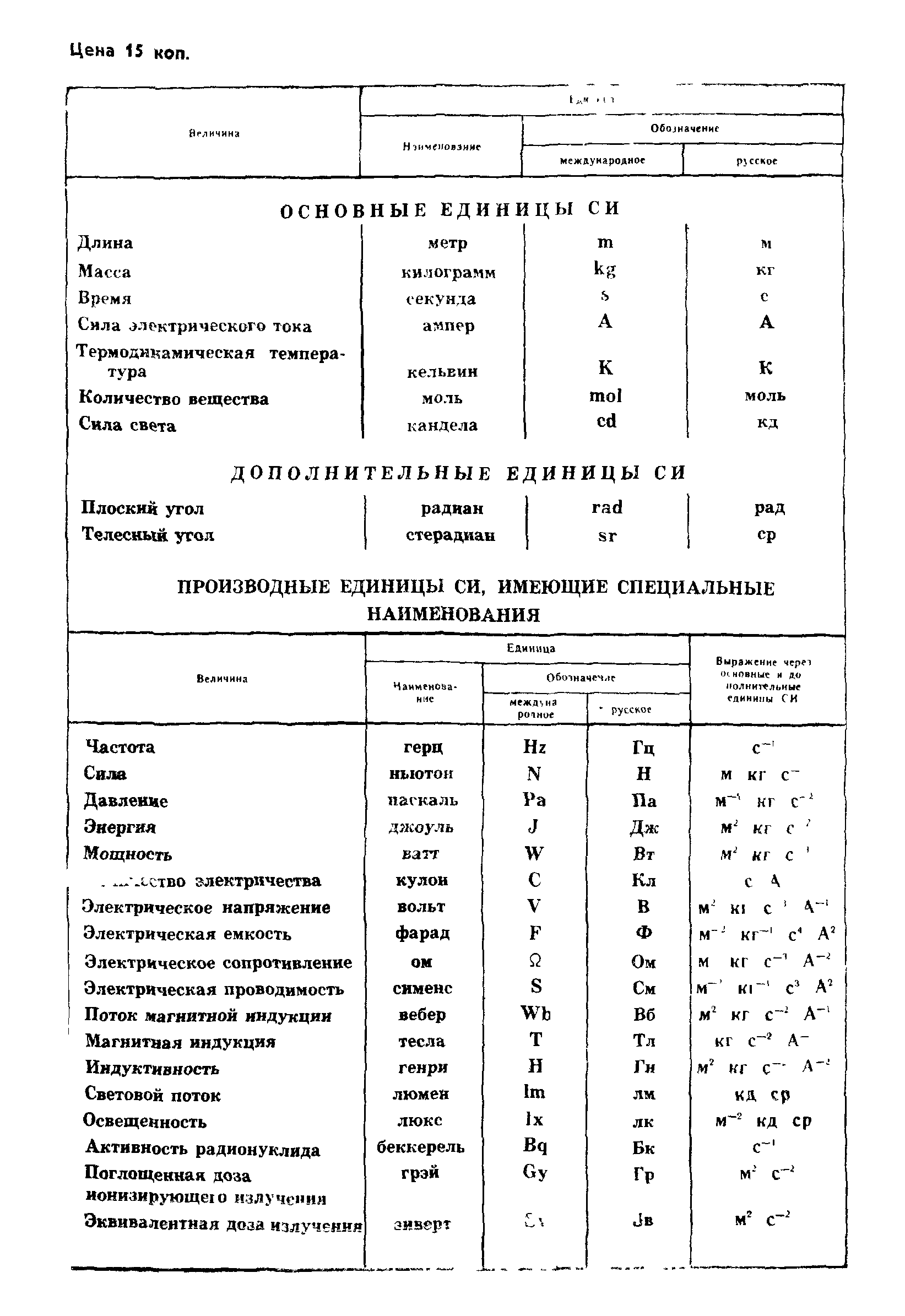 ГОСТ 24968-81
