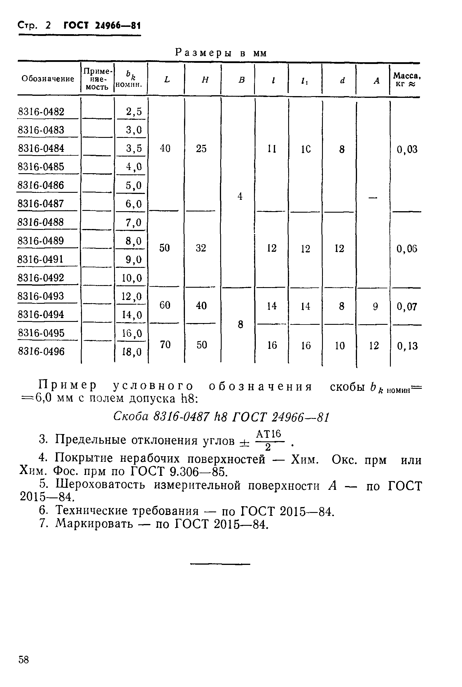 ГОСТ 24966-81