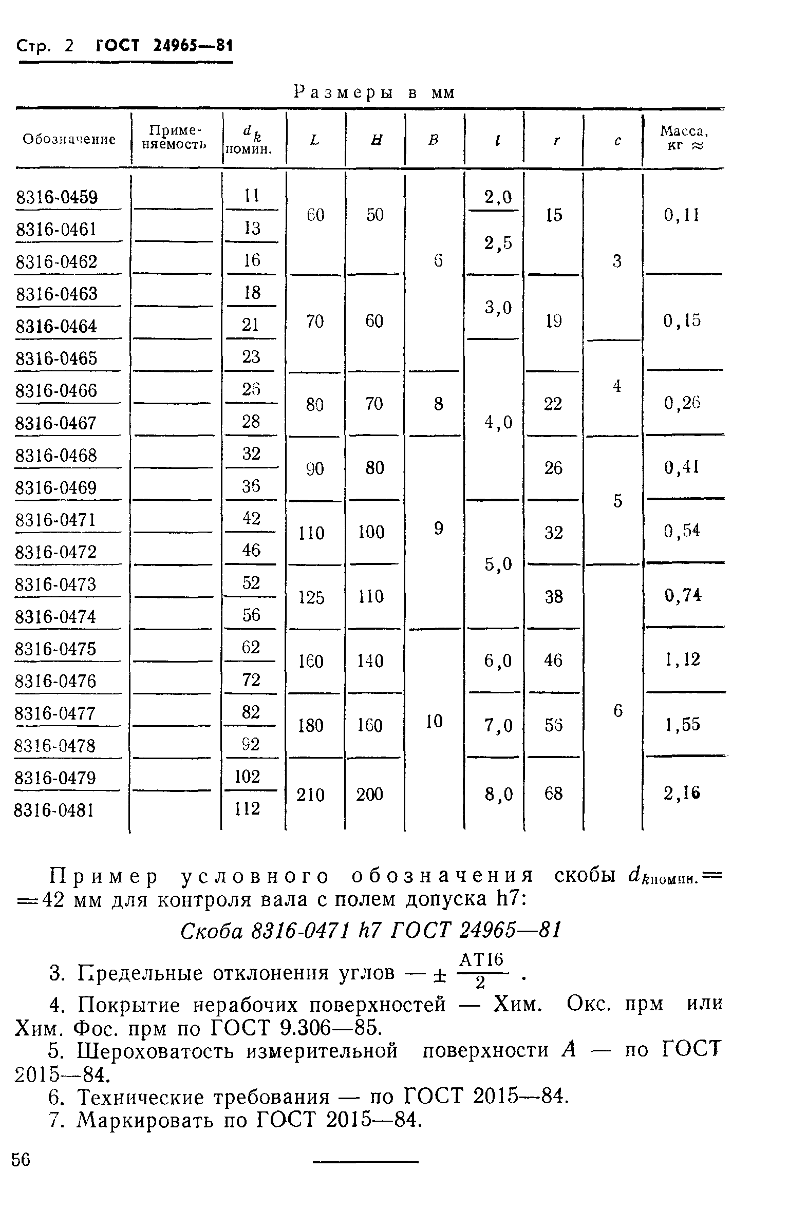 ГОСТ 24965-81
