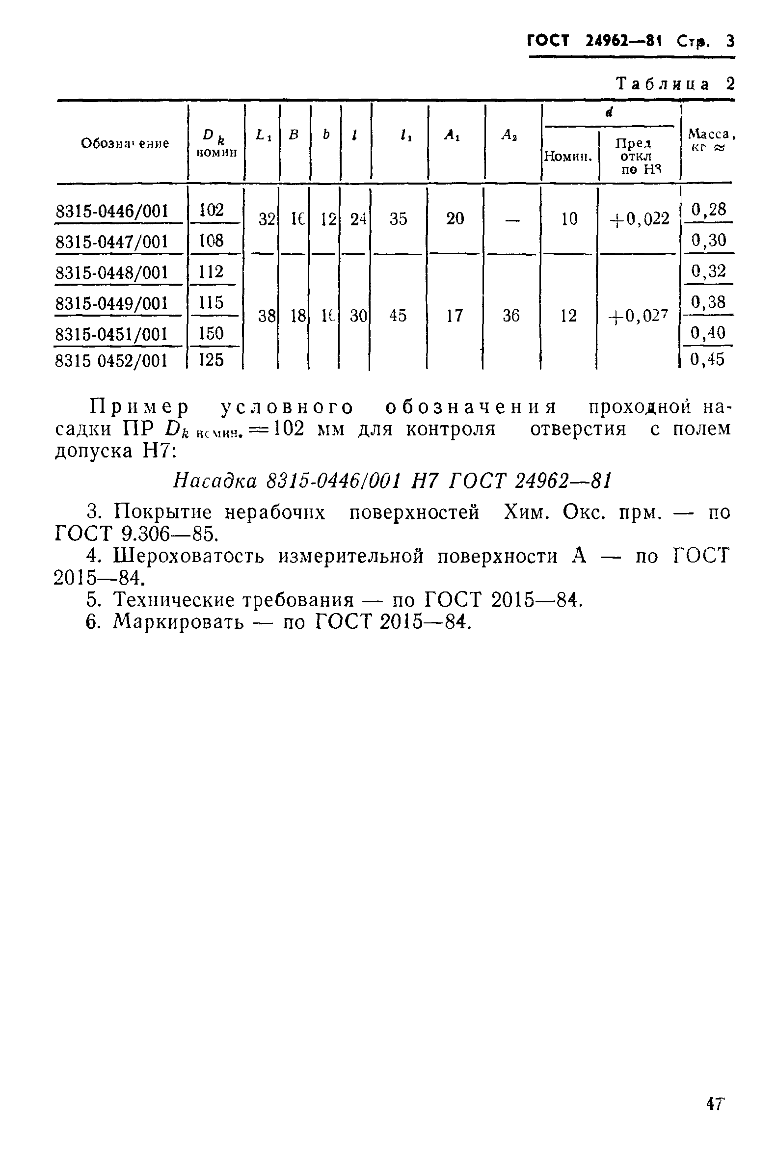 ГОСТ 24962-81