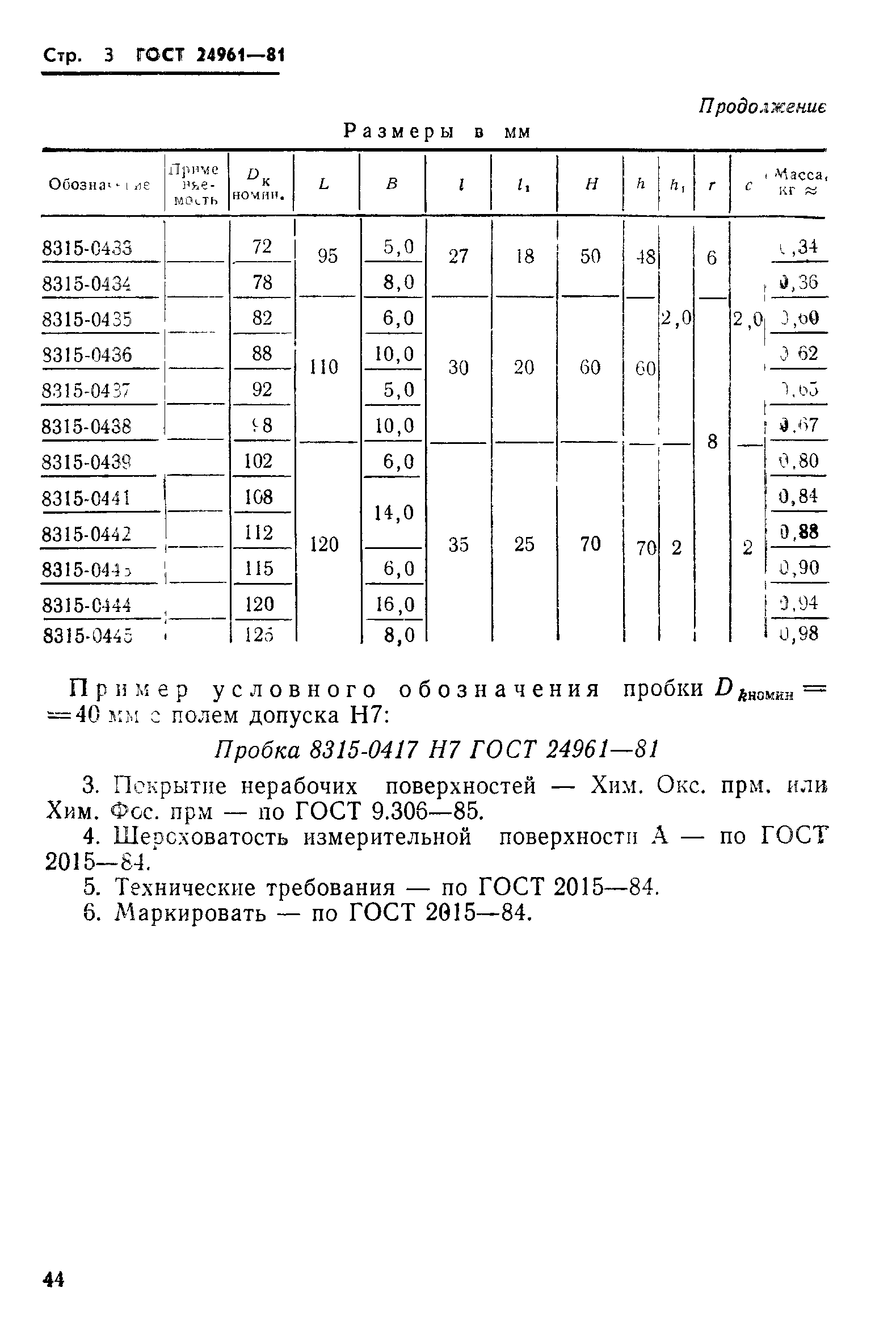 ГОСТ 24961-81