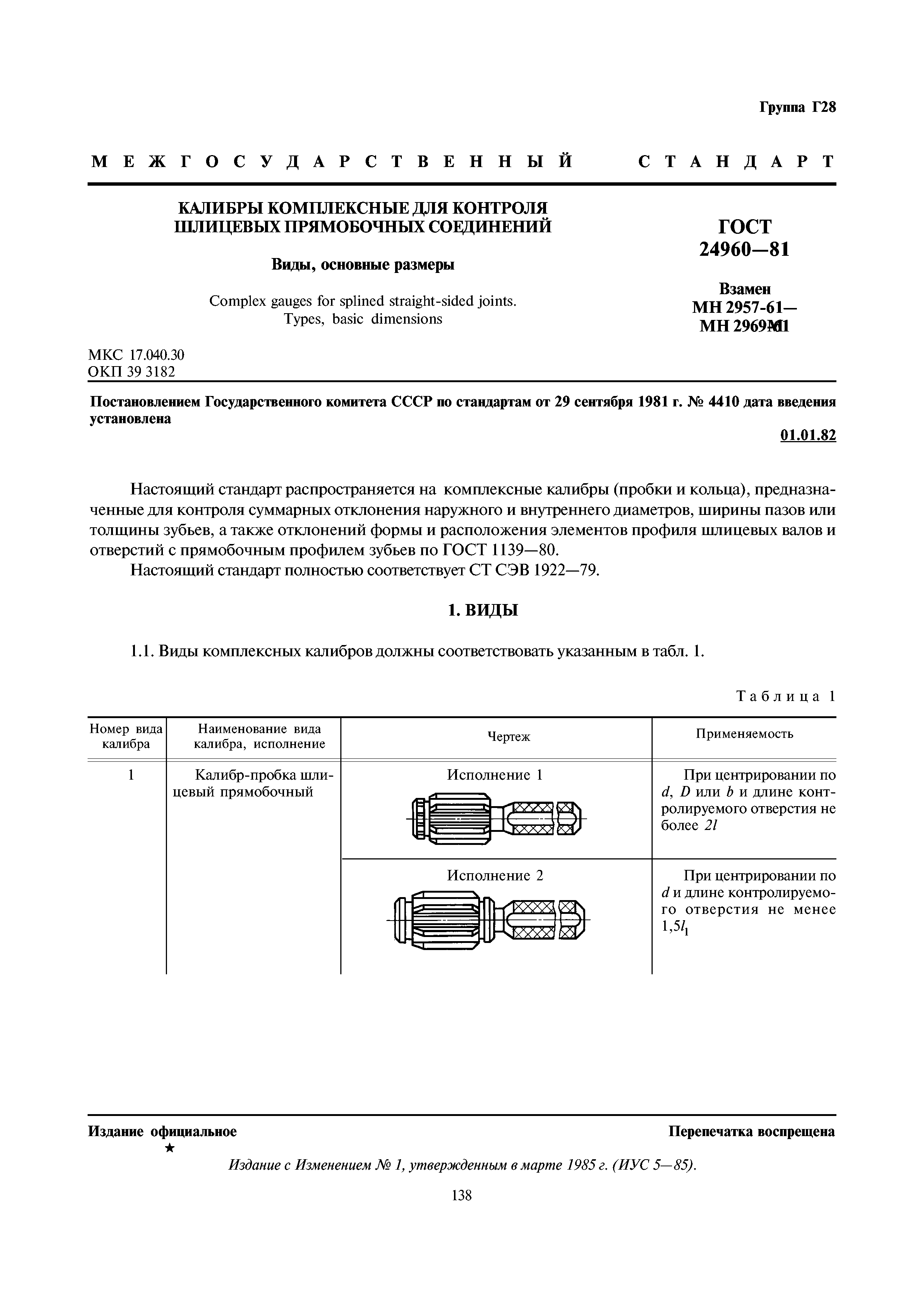 ГОСТ 24960-81