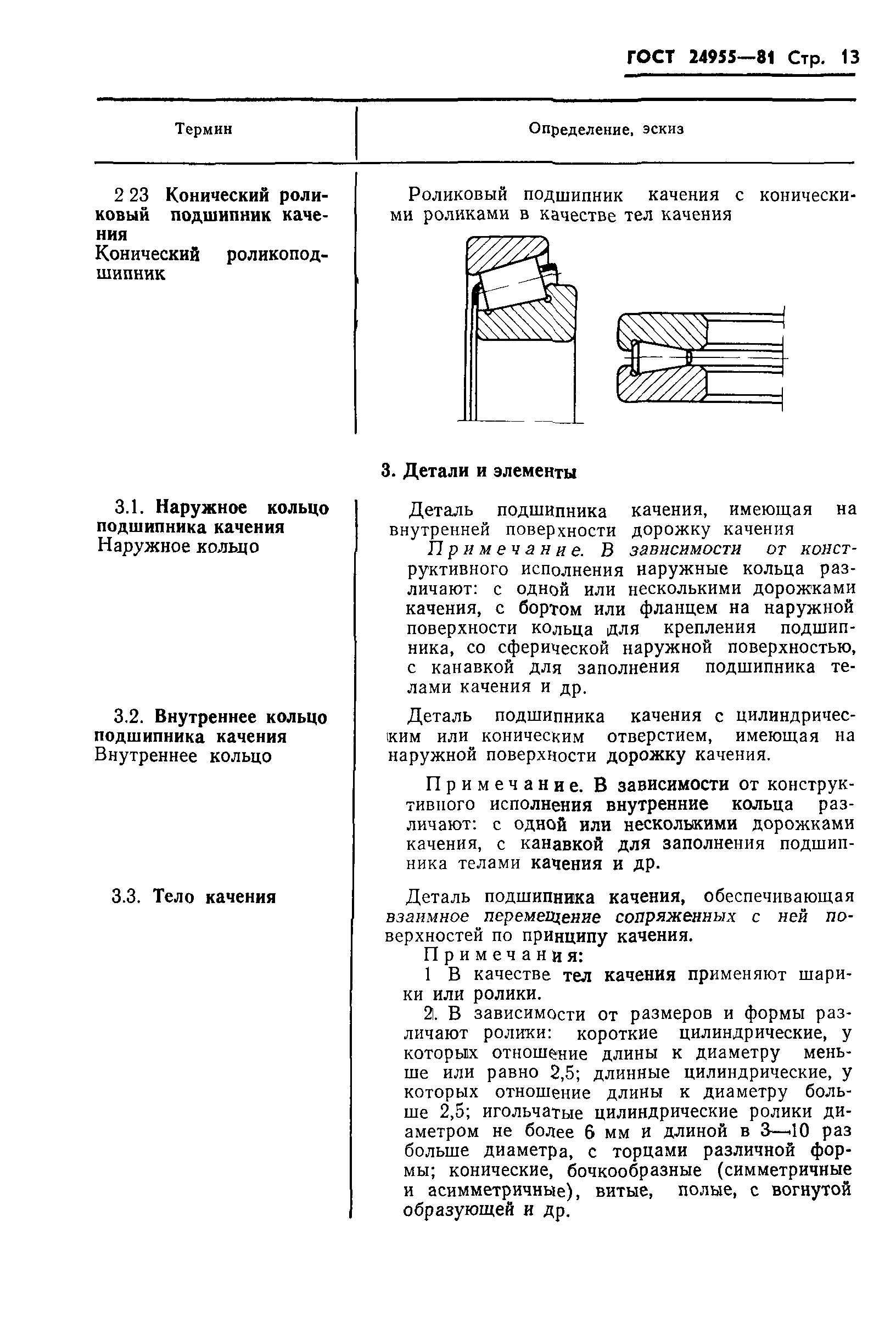 ГОСТ 24955-81