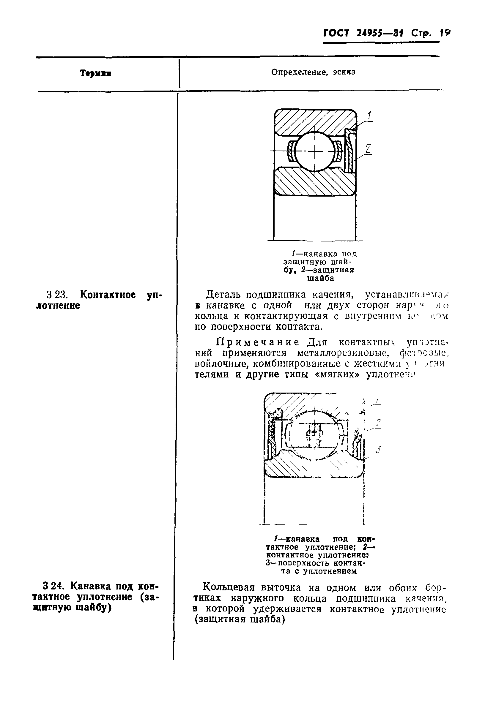 ГОСТ 24955-81