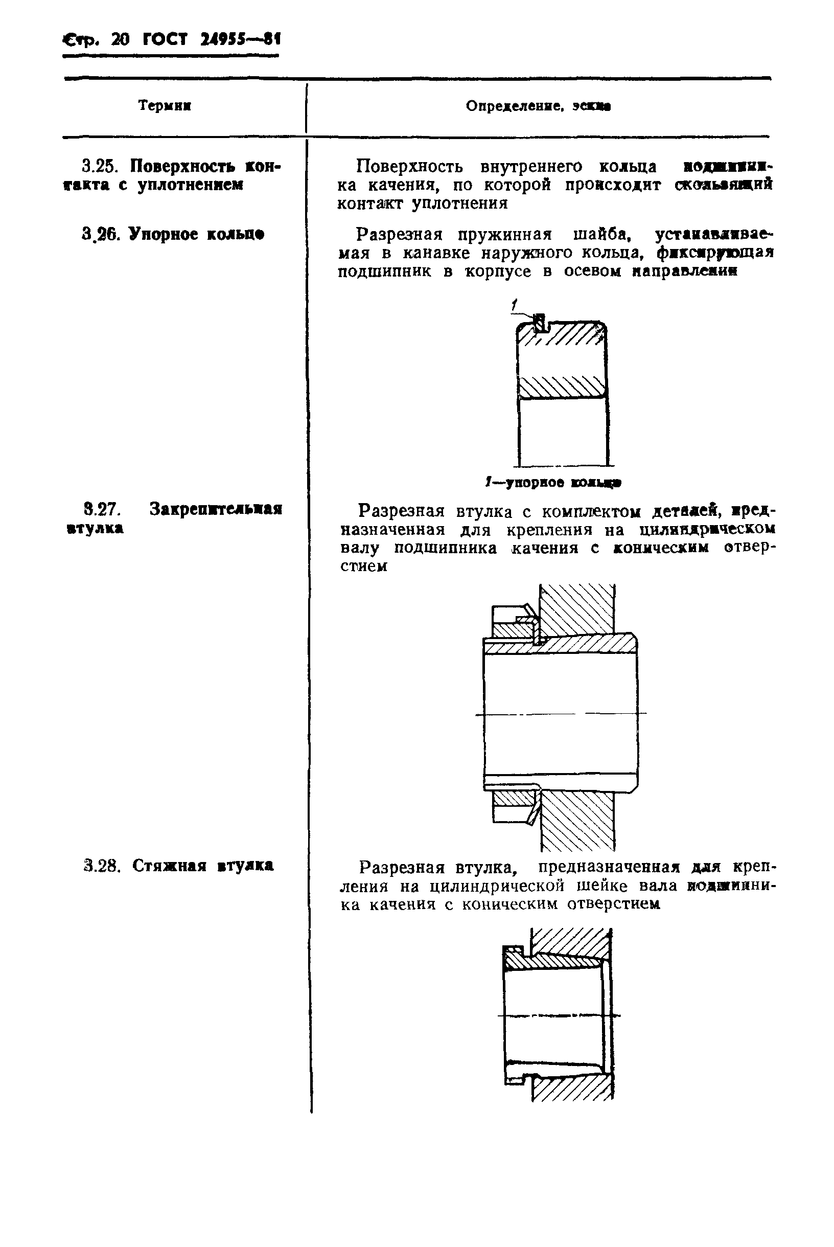 ГОСТ 24955-81