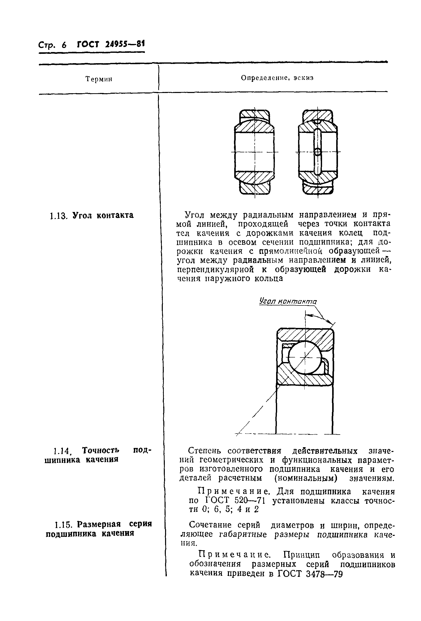 ГОСТ 24955-81