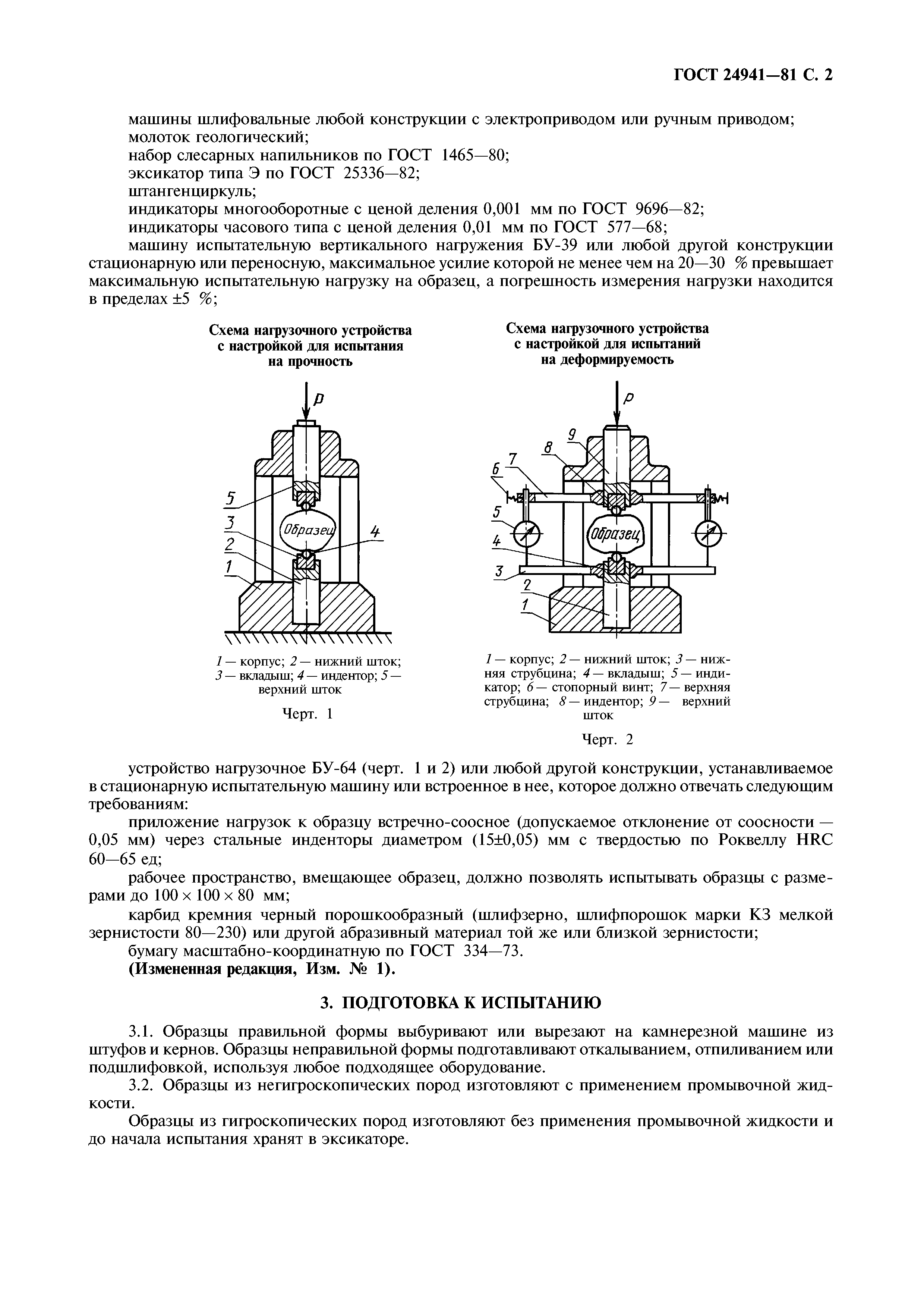 ГОСТ 24941-81