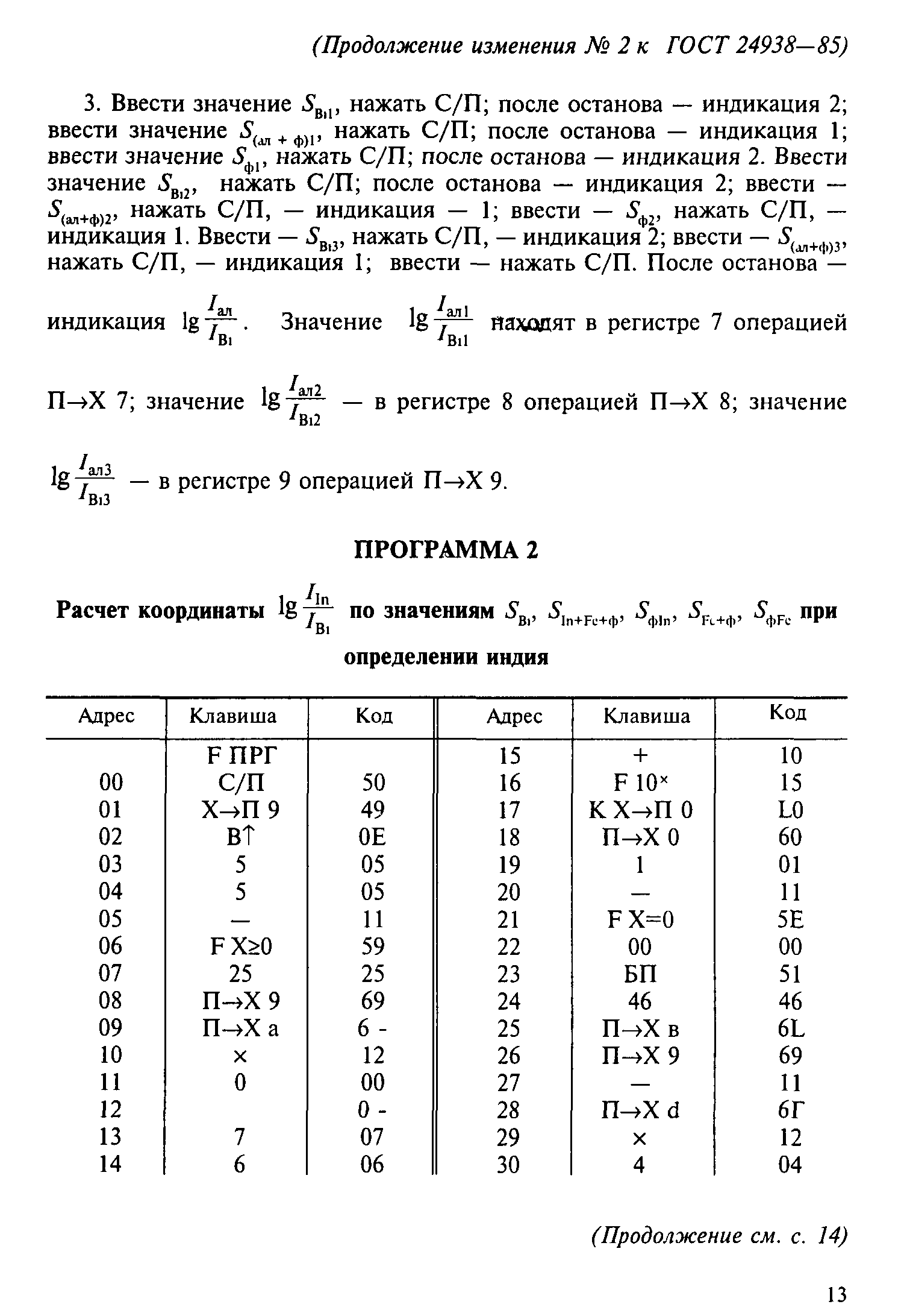 ГОСТ 24938-85