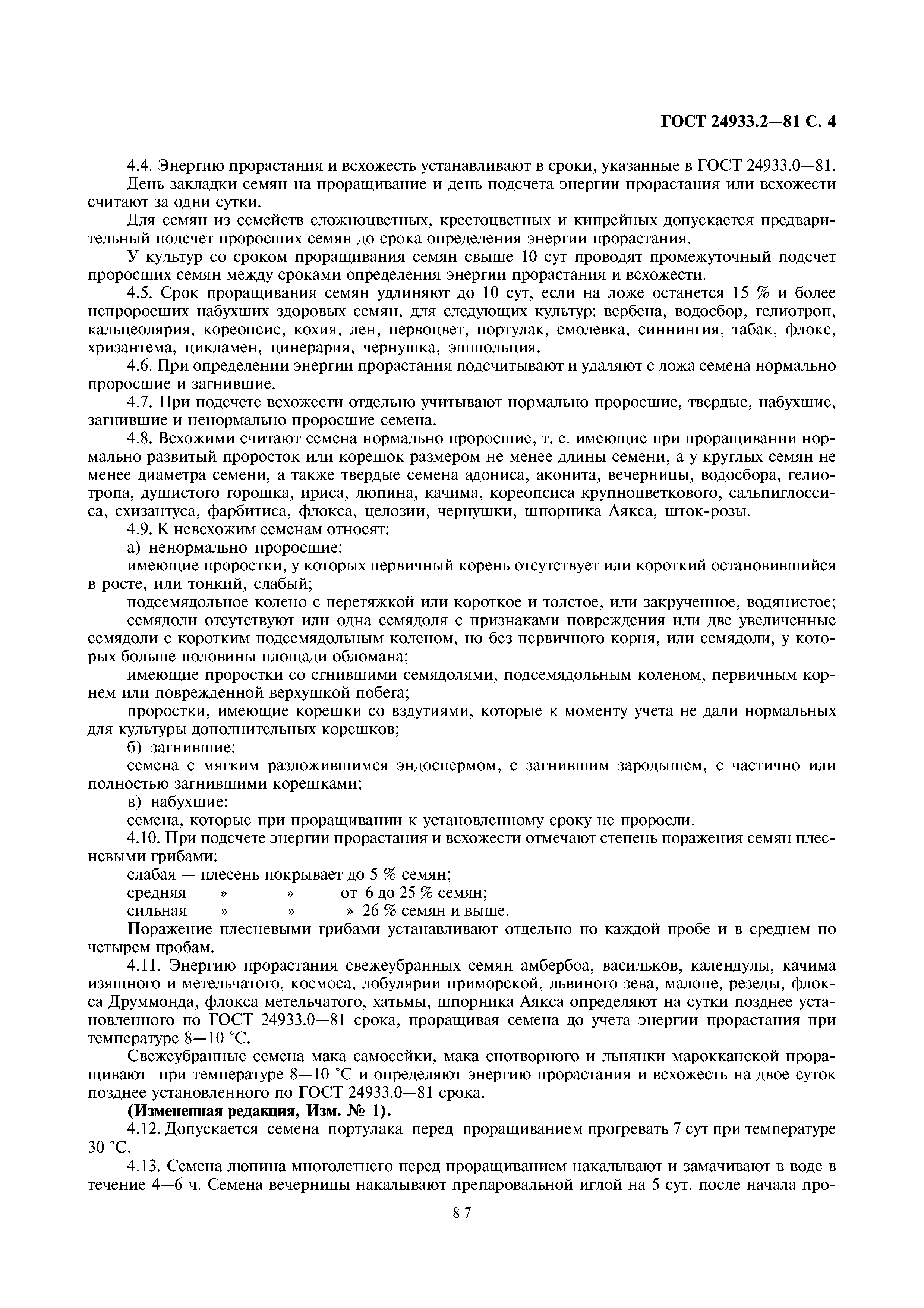 ГОСТ 24933.2-81