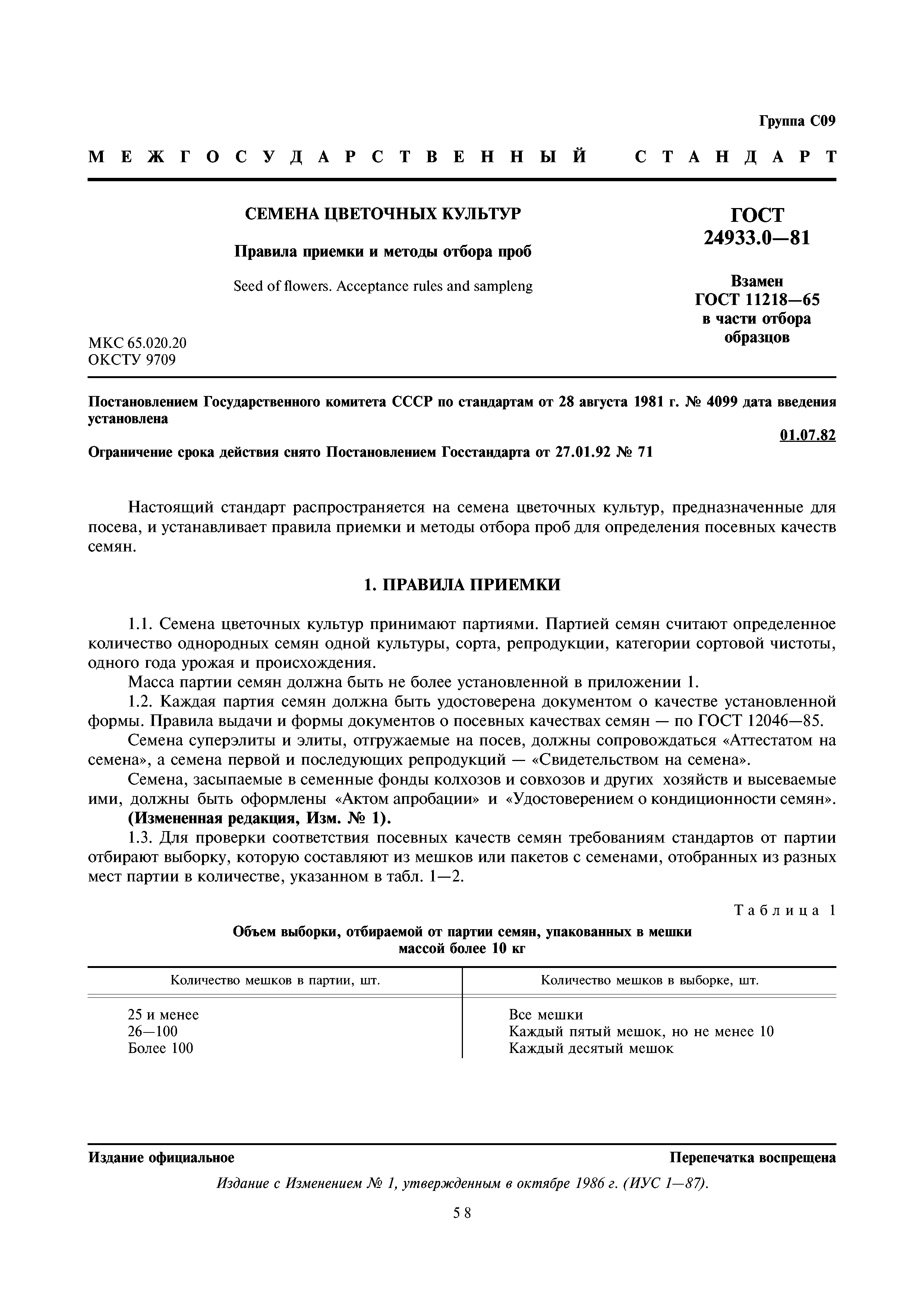 ГОСТ 24933.0-81